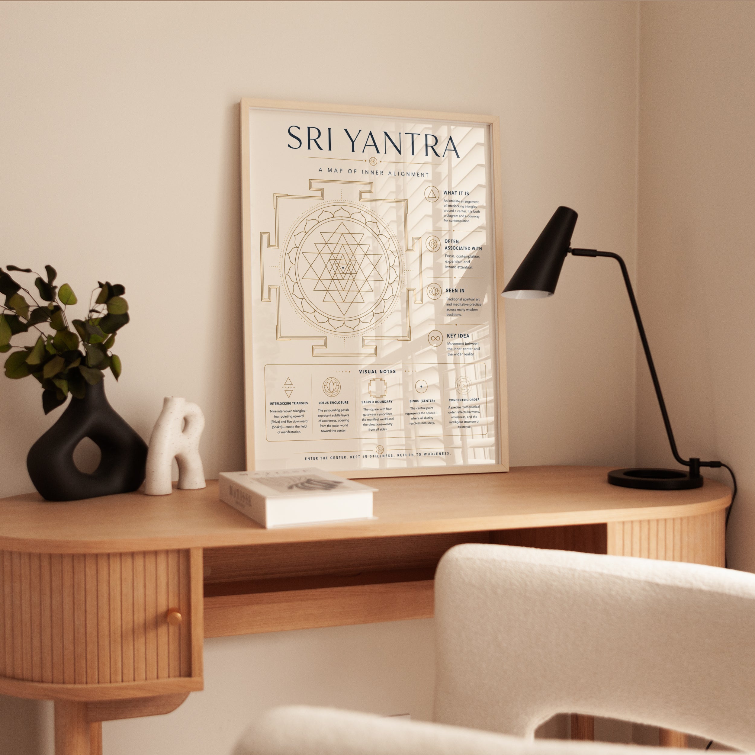Sri Yantra Mandala Print - interior