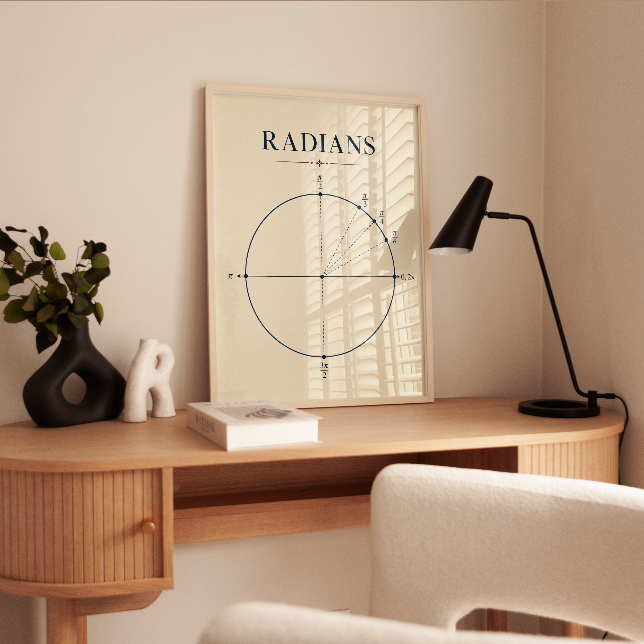 Math Wall Art – Radians Circle Diagram - interior