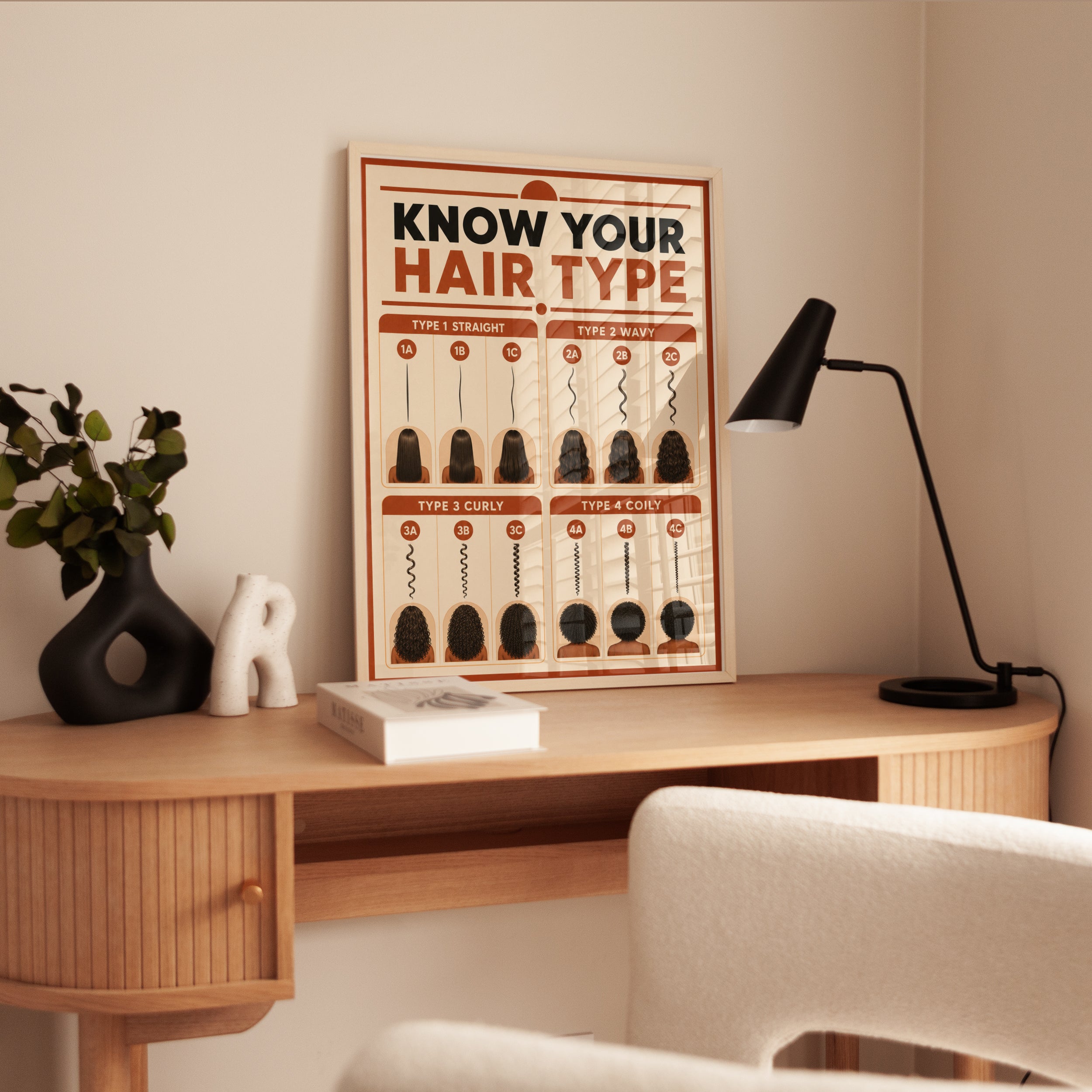 Hair Type Chart Poster – Hair Care Wall Art - interior