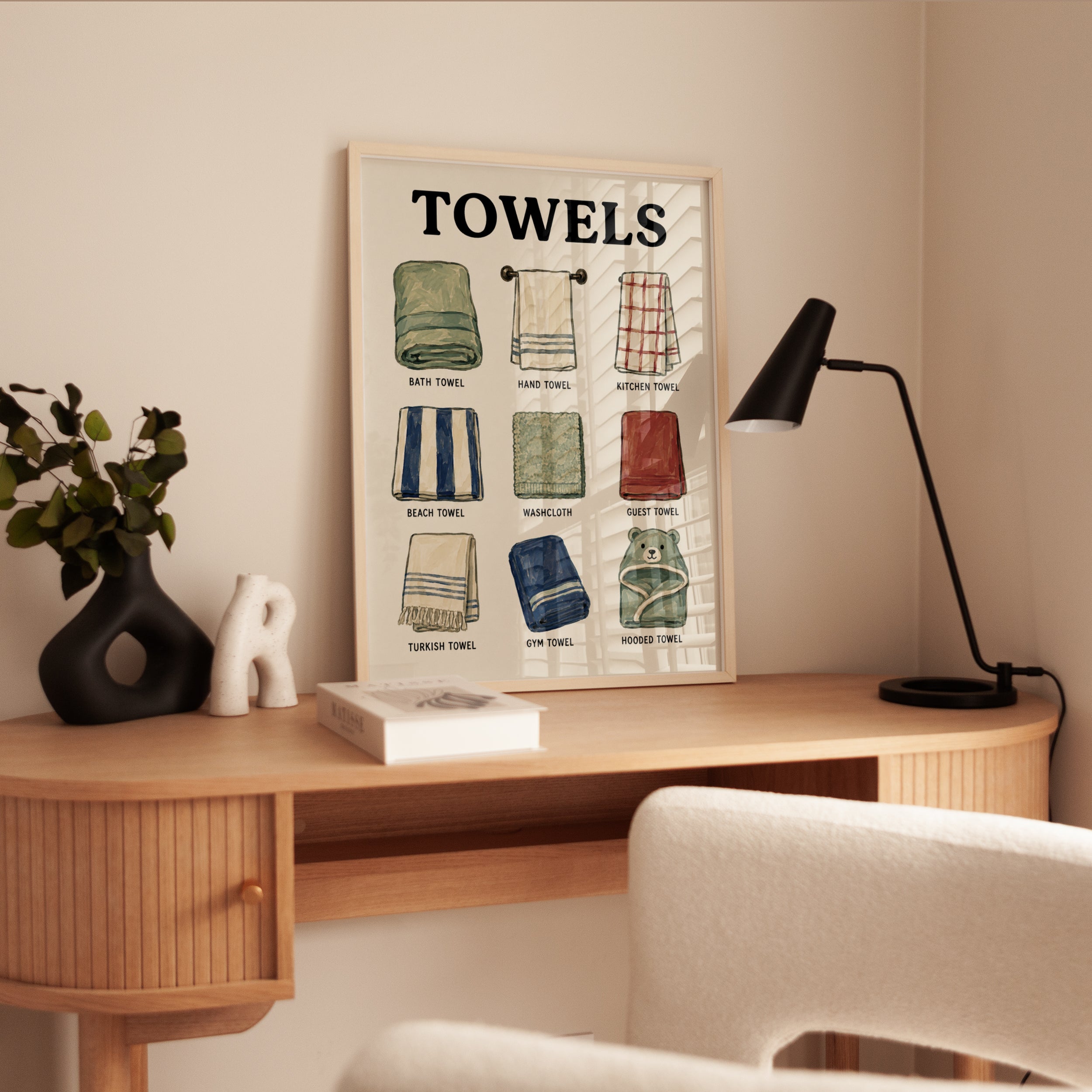Towels Types Guide Print: Vintage Illustration Wall Art - interior
