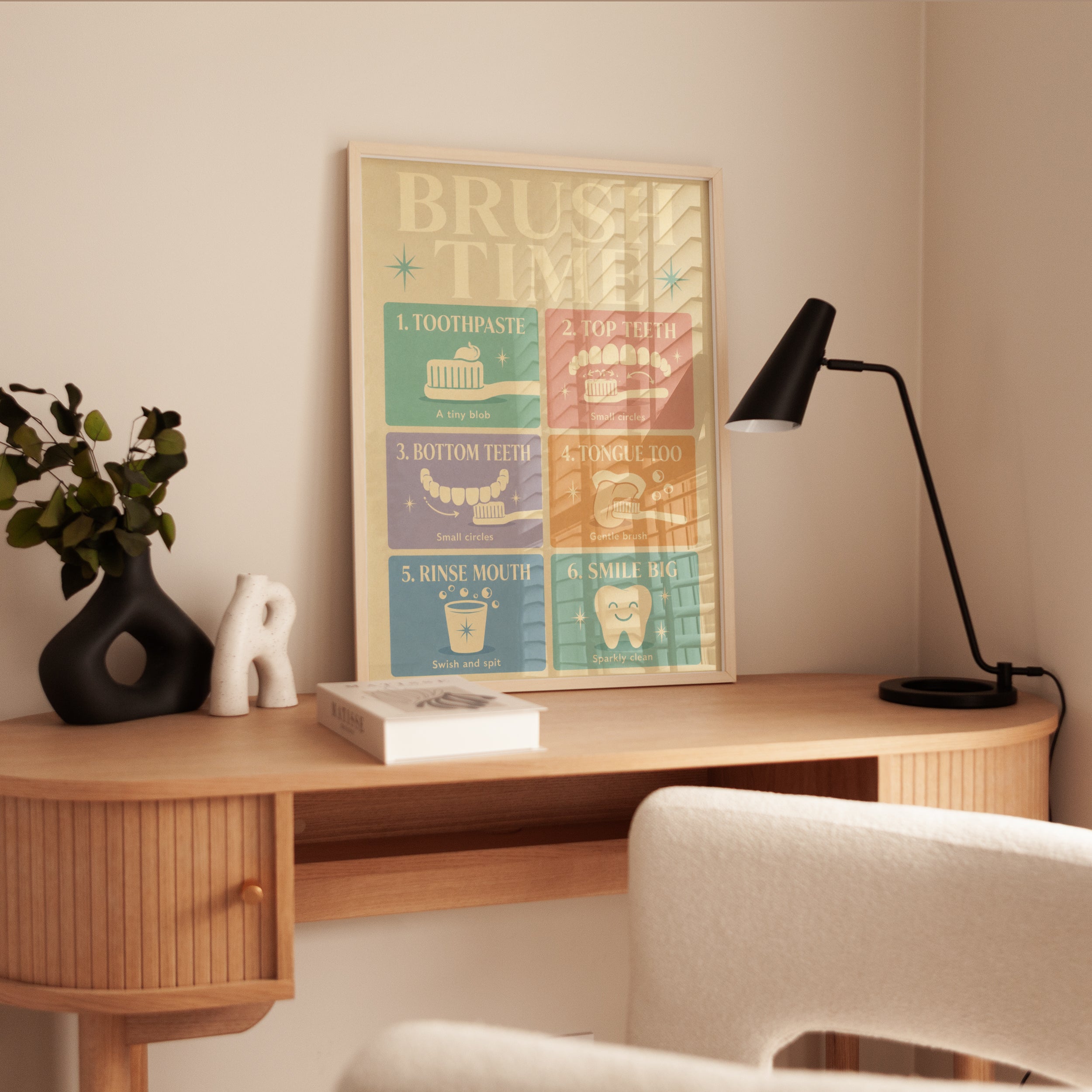 Retro Toothbrushing Guide Print - interior