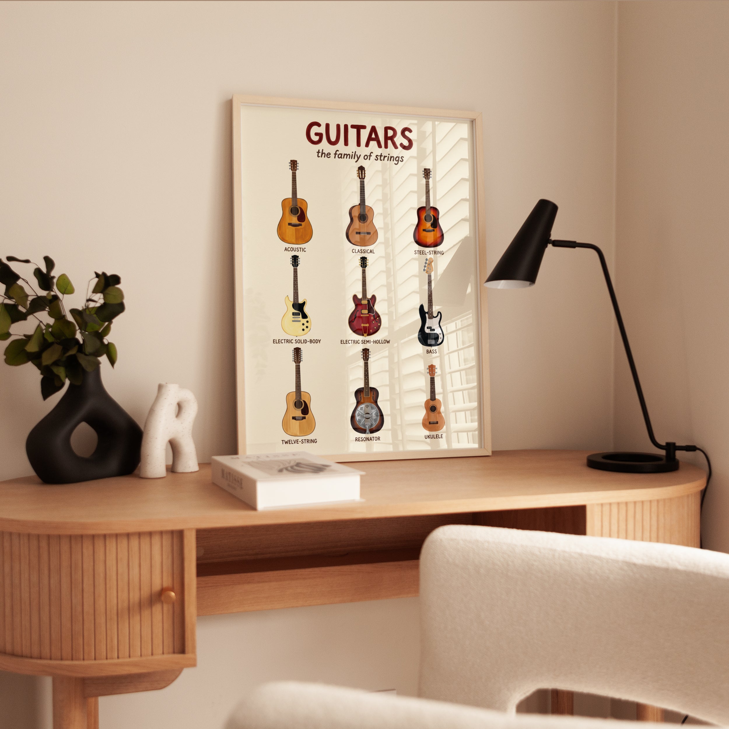 Music Wall Art: Guitar Family Print - interior