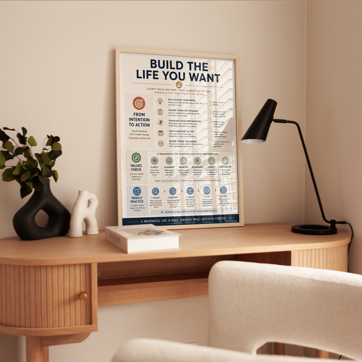 Vision & Goals Wall Art Poster - interior