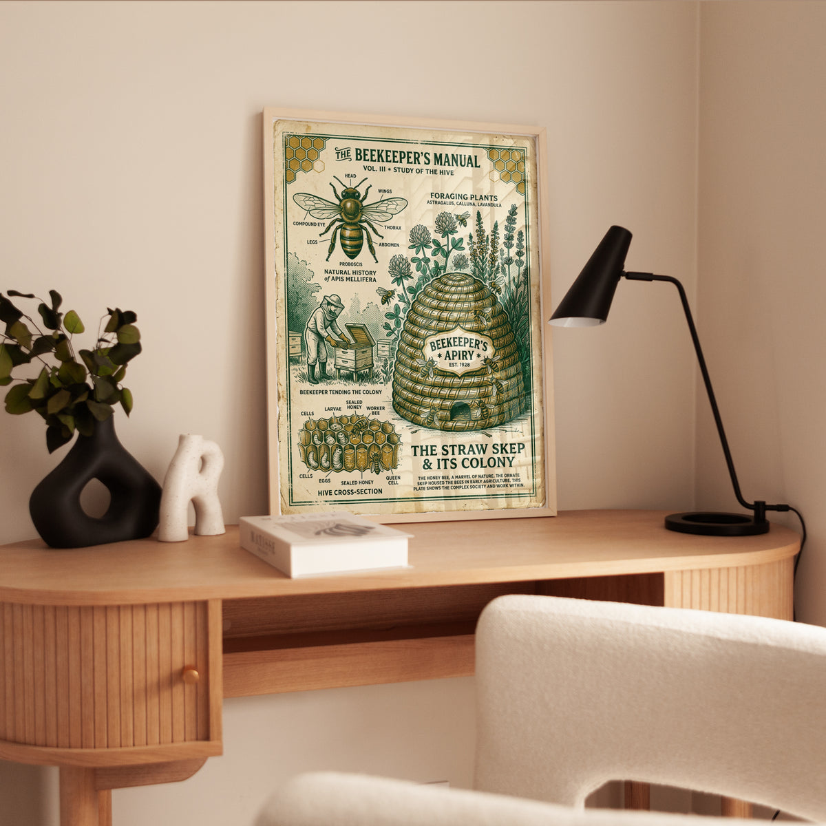 Beekeeper's Manual Poster: Vintage Educational Beekeeping Art - interior