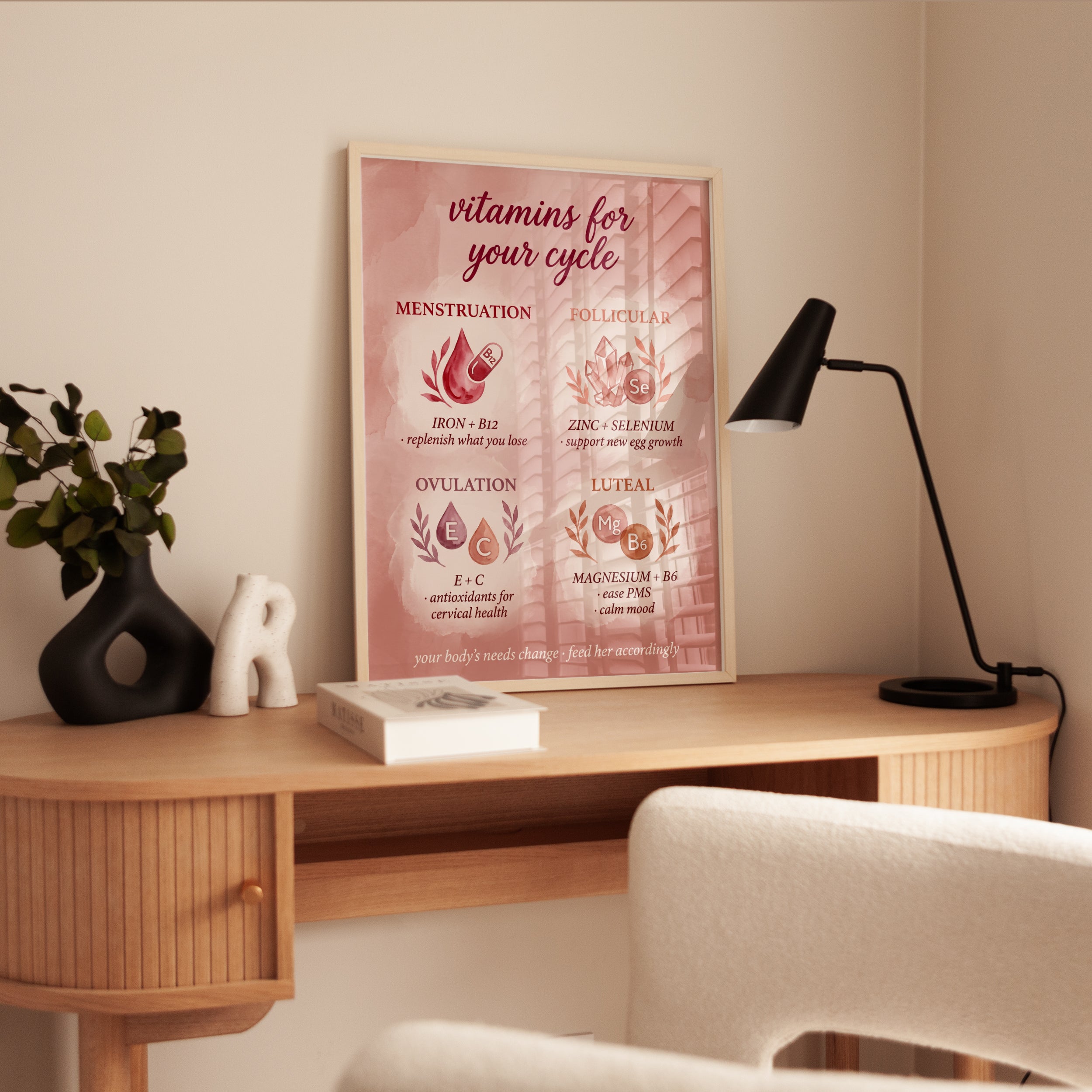 Vitamins for Your Cycle: Menstrual Health Art Print (Pink Watercolor) - interior