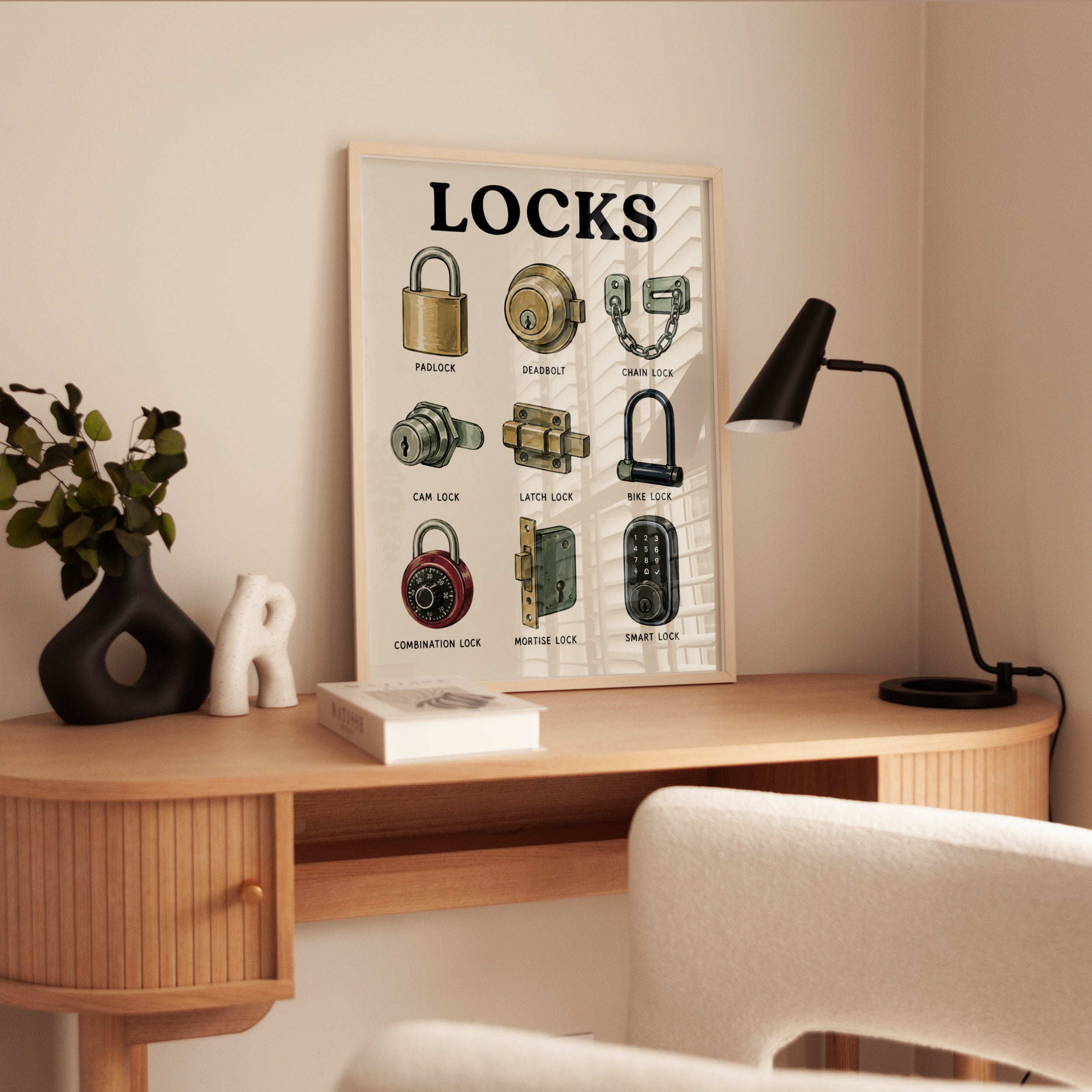 Types of Locks Poster – Educational Wall Art - interior