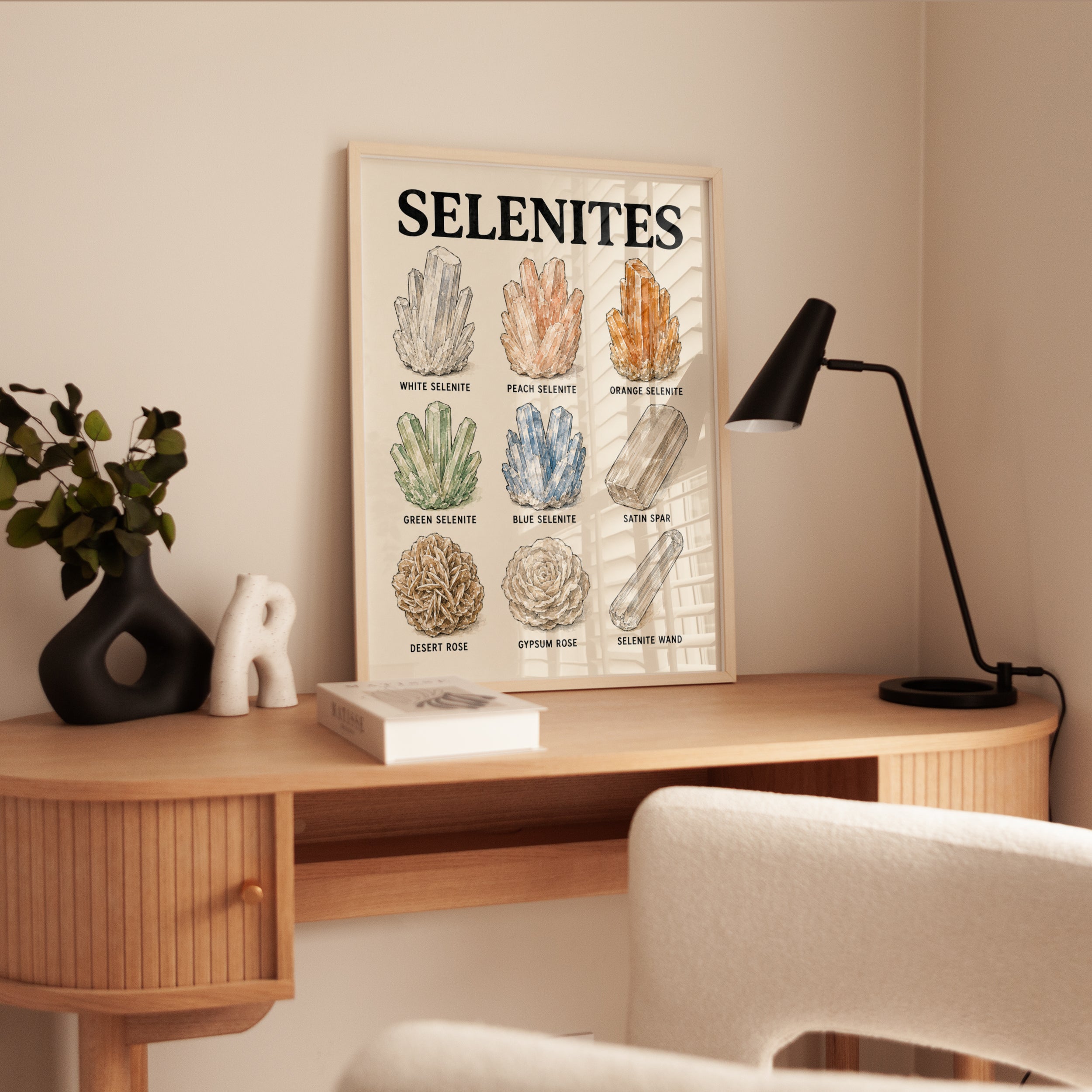 Selenite Crystal Chart Print — Educational Mineral Illustration - interior