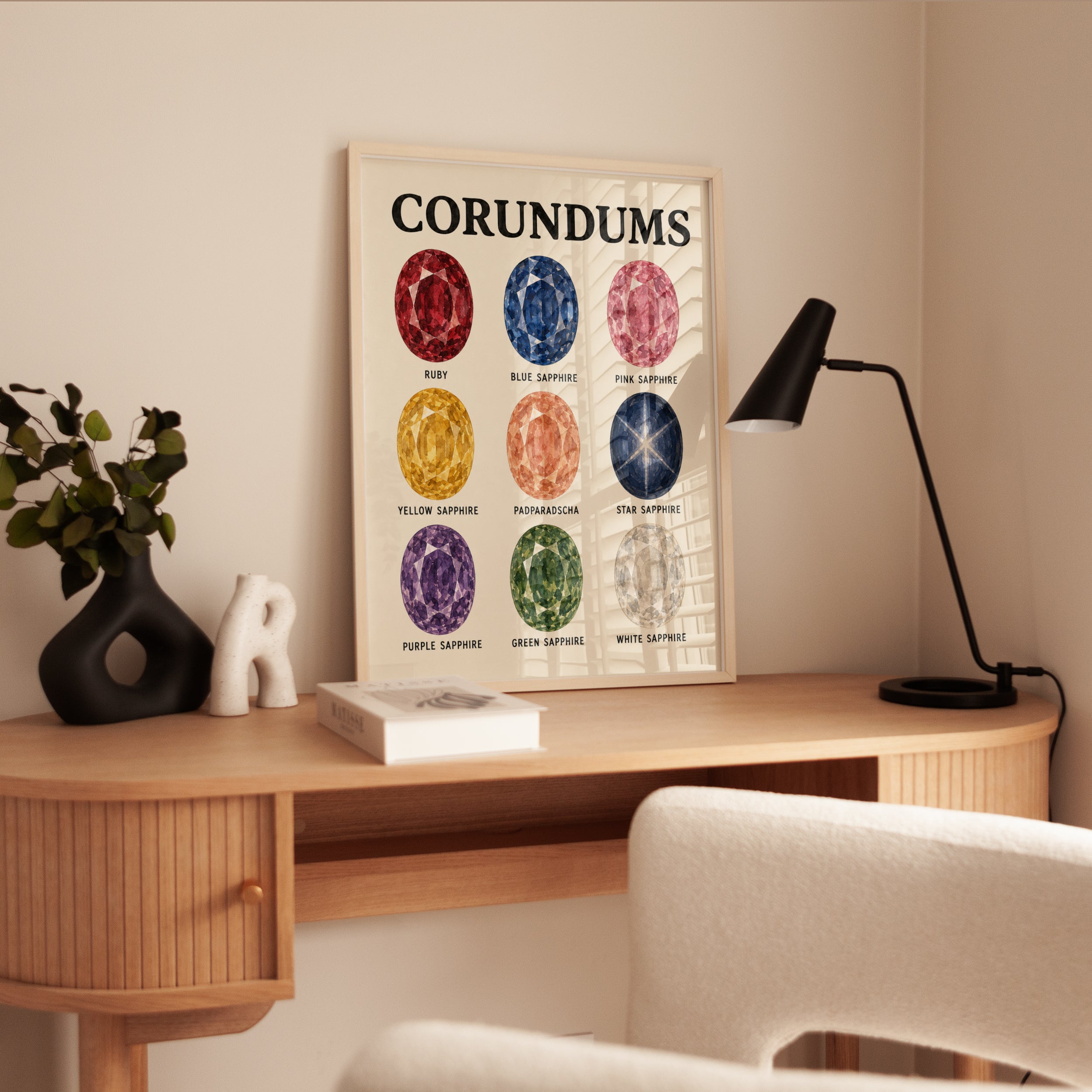 Corundum Gemstone Chart Poster: Vintage Educational Art Print - interior
