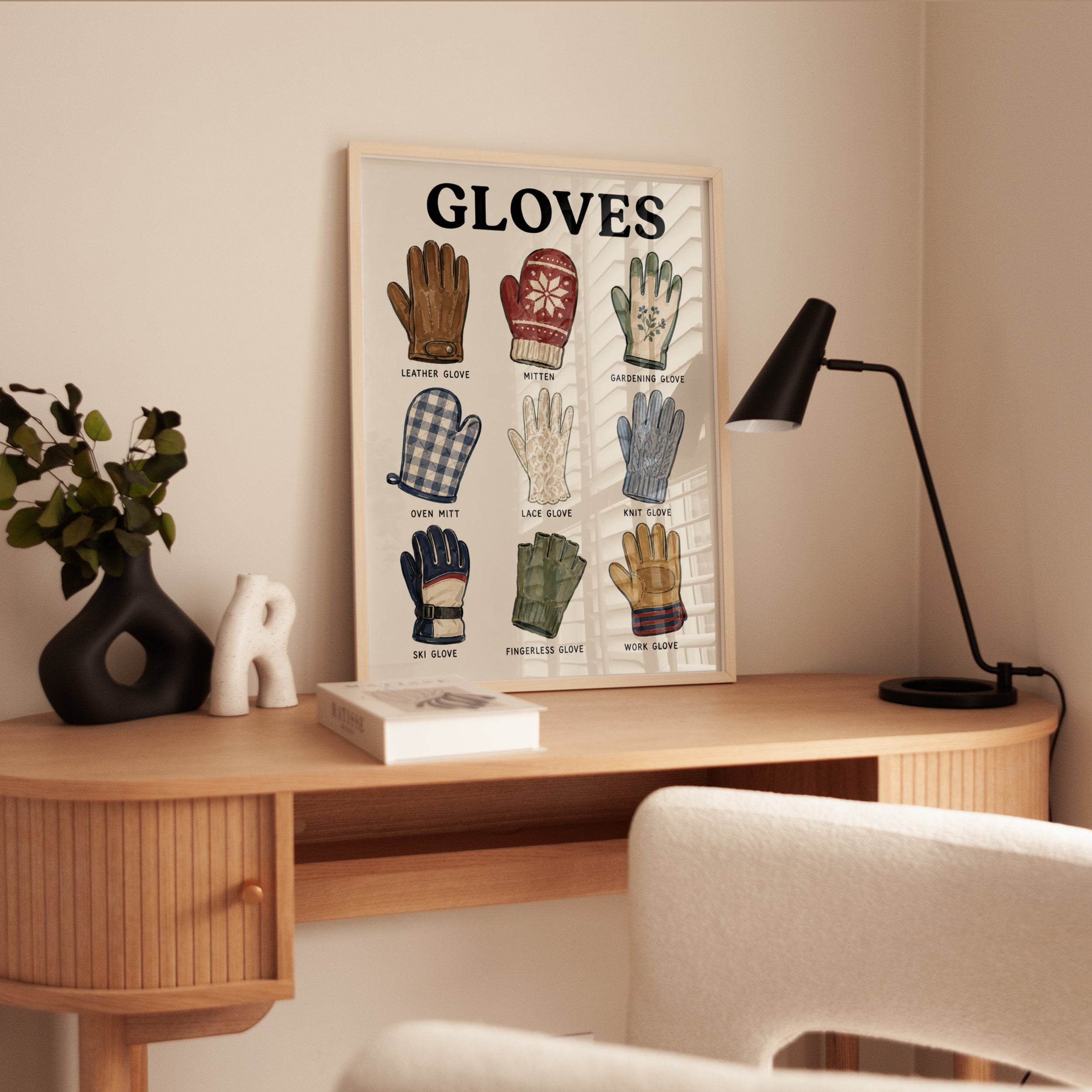 Types of Gloves Poster – Educational Wall Art - interior