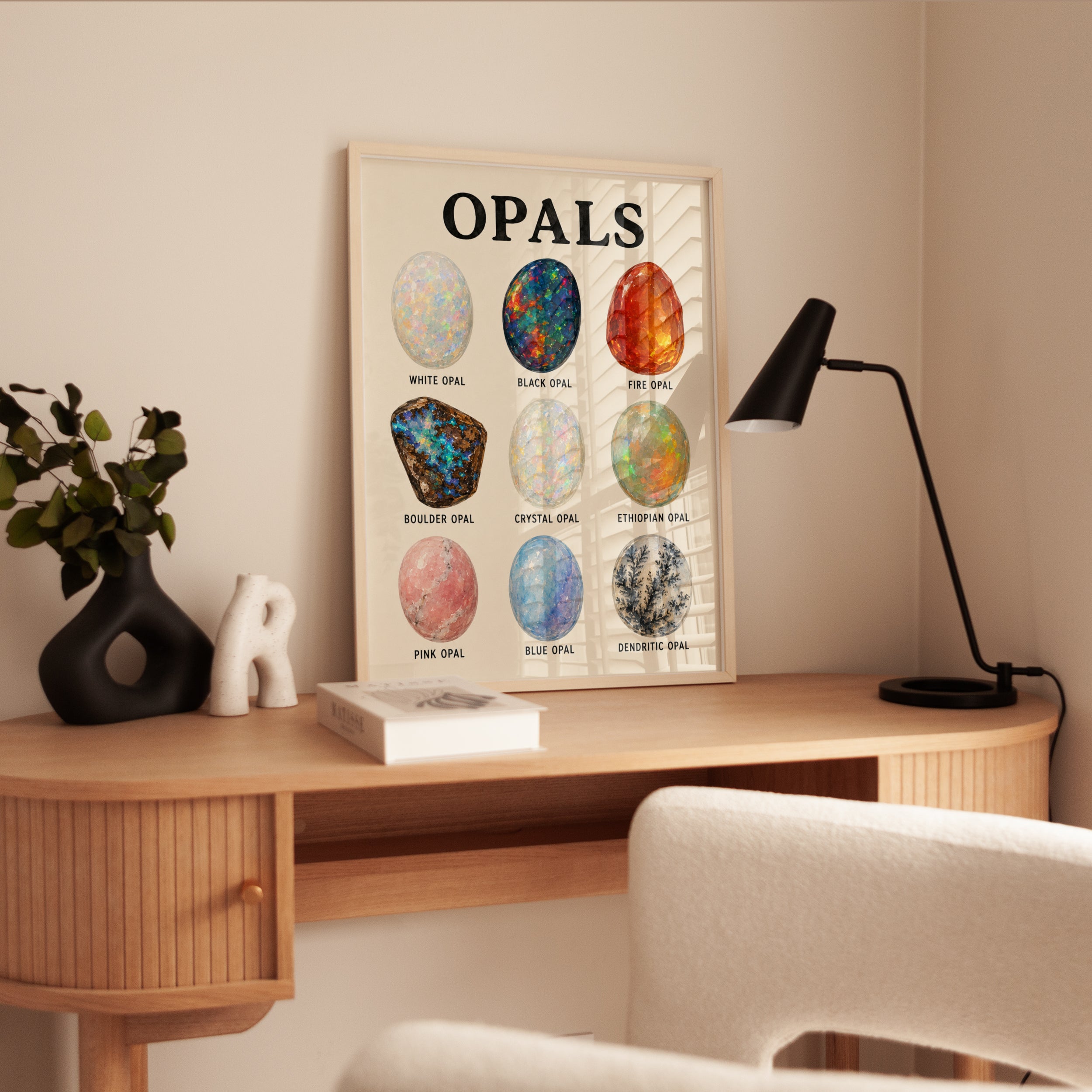 Opal Types Educational Print — Vintage Scientific Illustration - interior