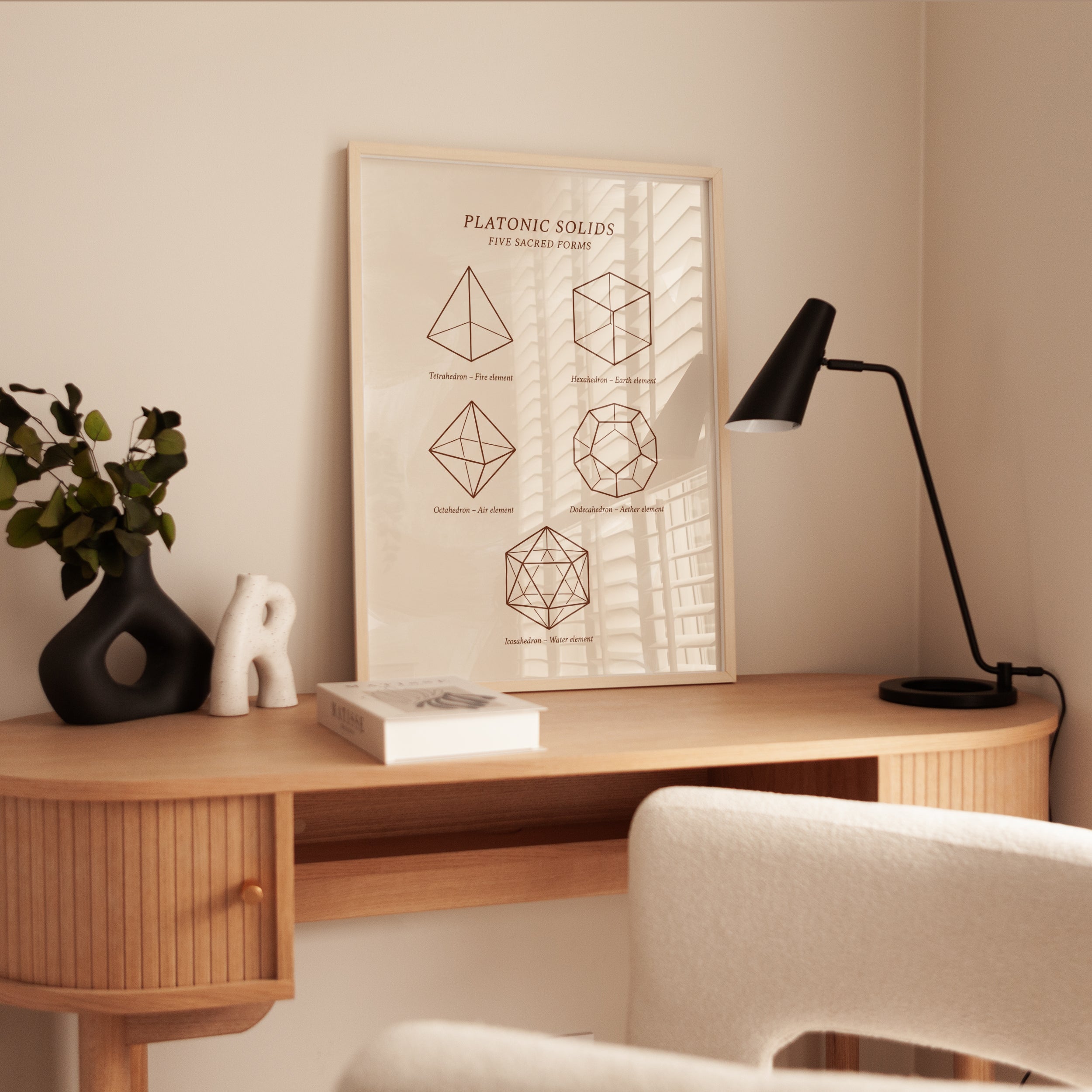 Five Elements Geometry Print - interior