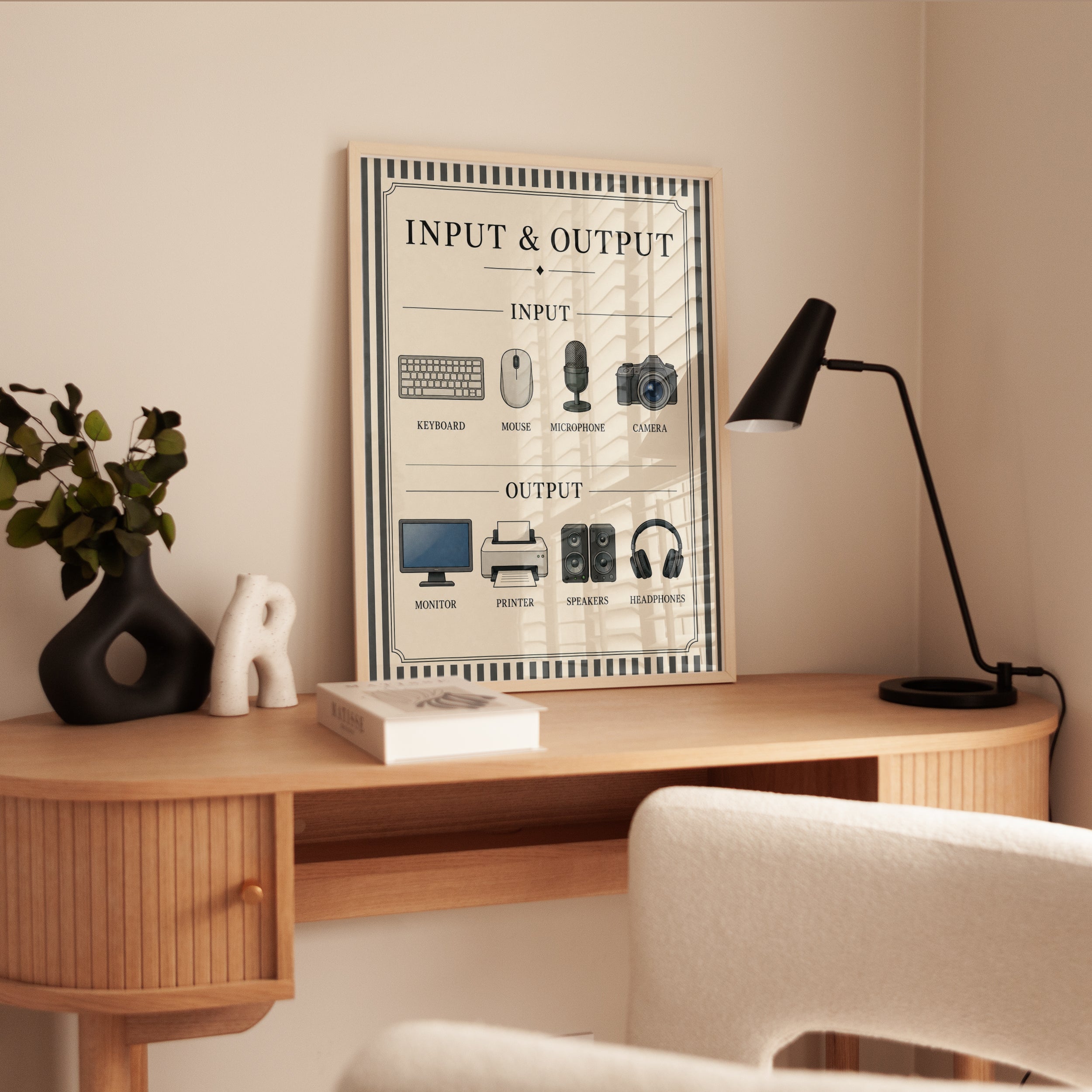 Input and Output Devices Poster: Vintage Educational Computer Art - interior