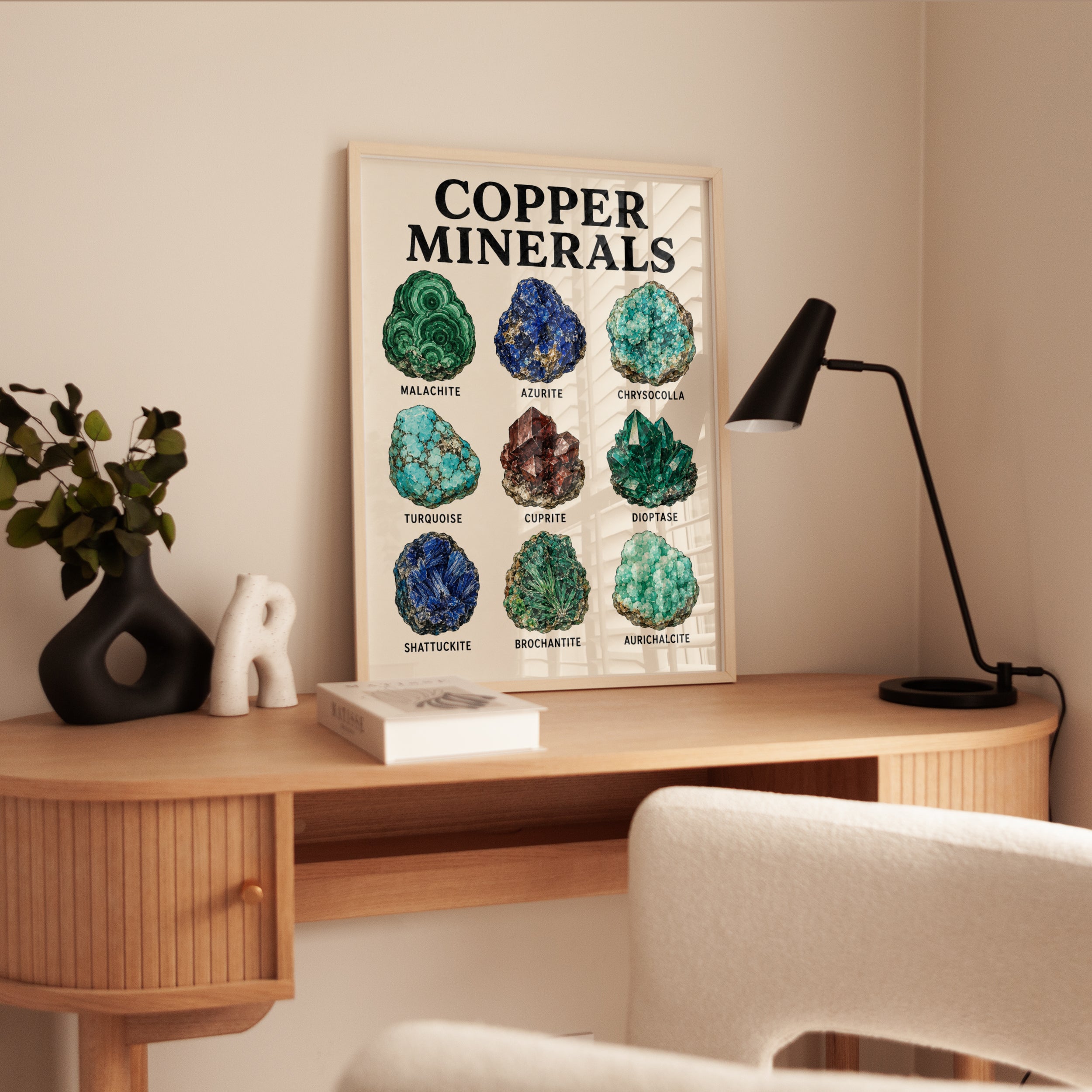 Copper Minerals Educational Poster: Vintage Geology Chart Art - interior