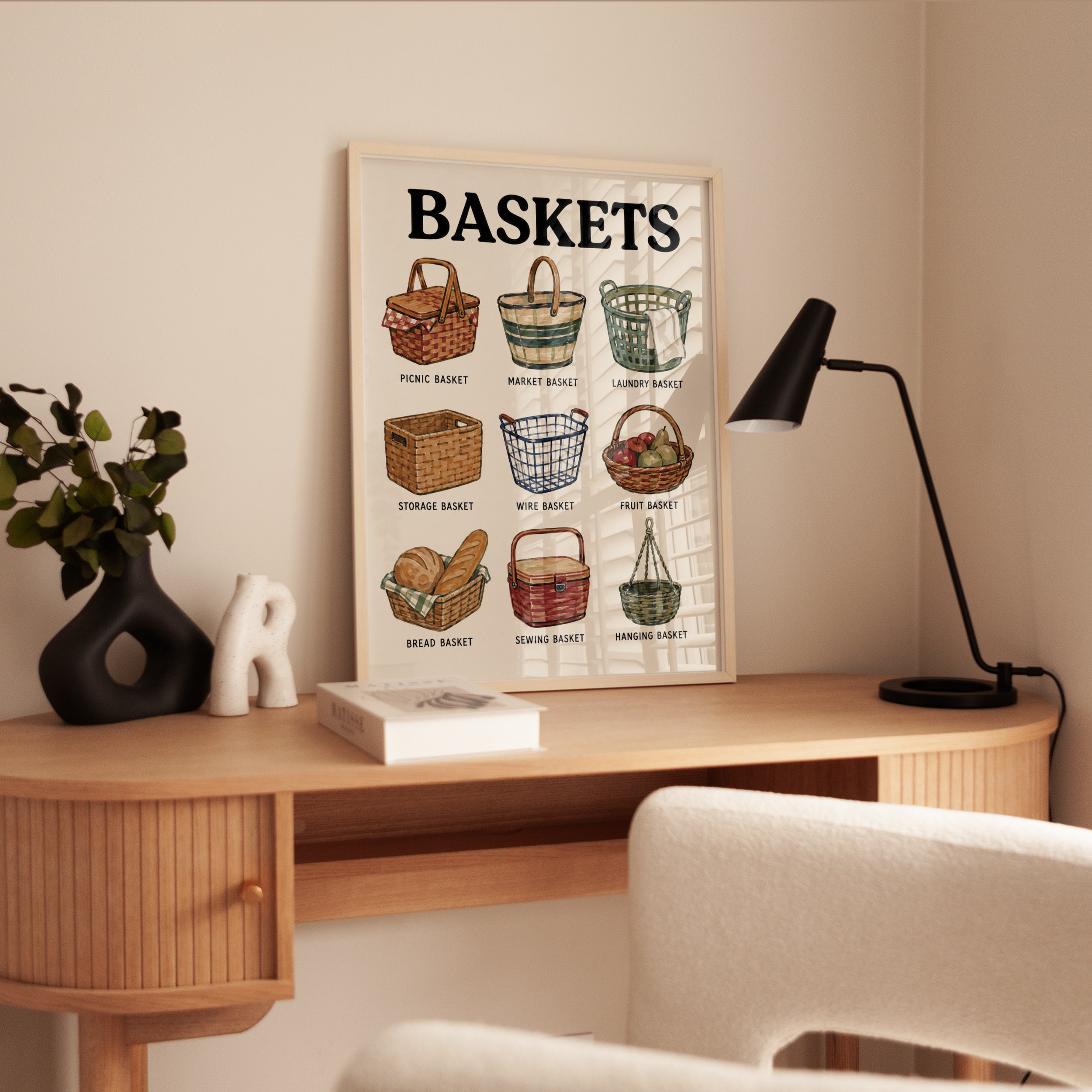 Basket Types Poster – Kitchen Wall Art - interior