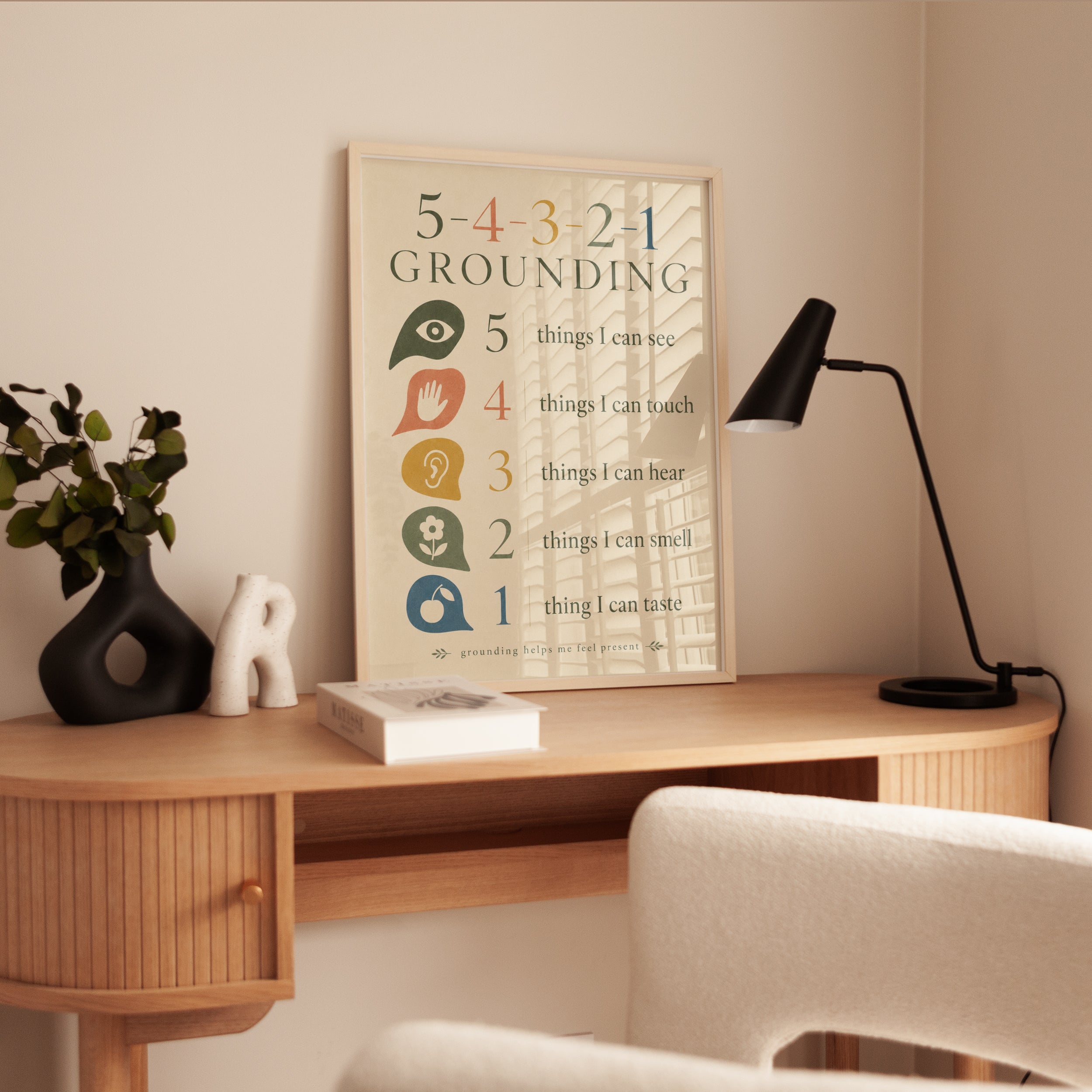 Grounding Technique Poster - interior