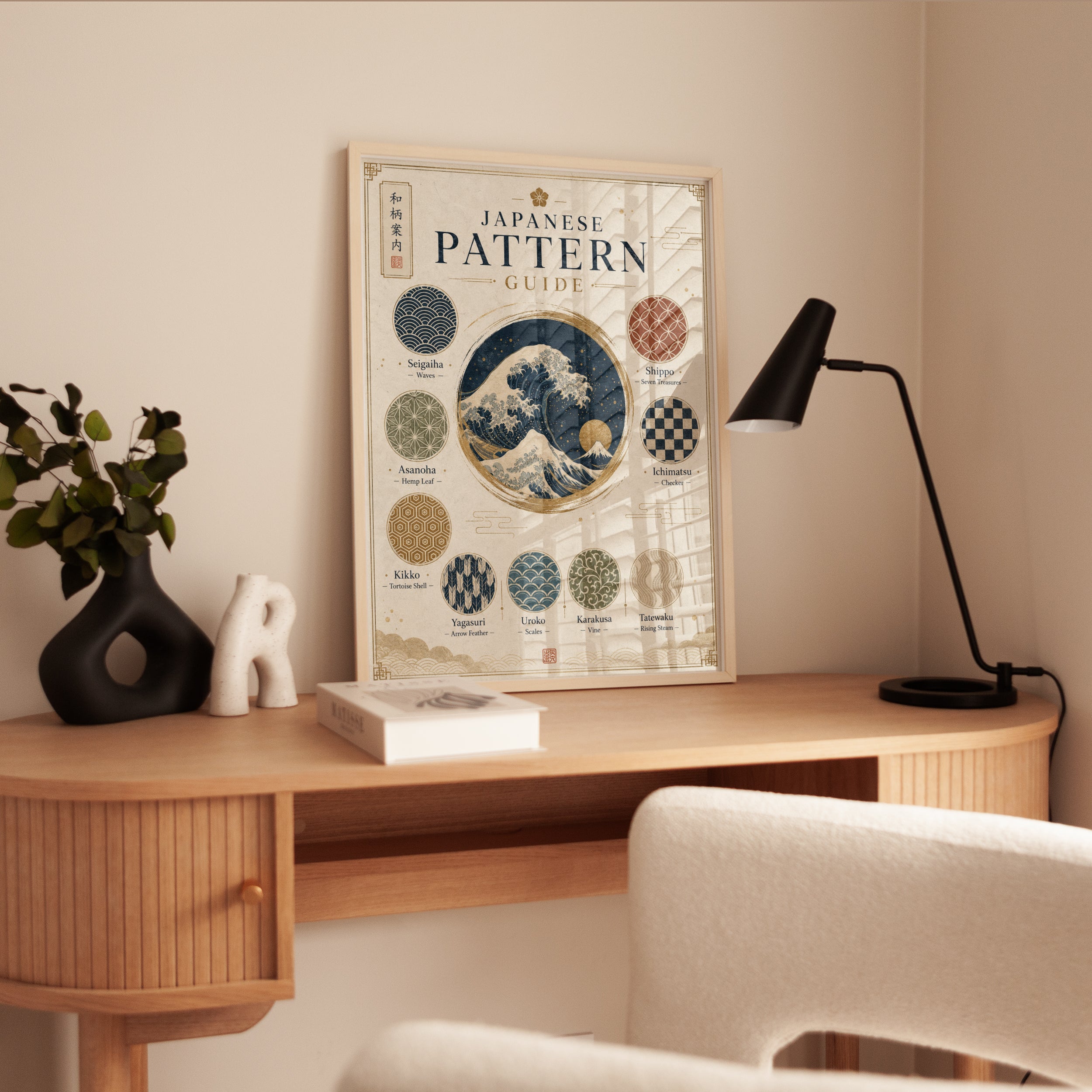 Japanese Pattern Guide Print: Traditional Motifs - interior