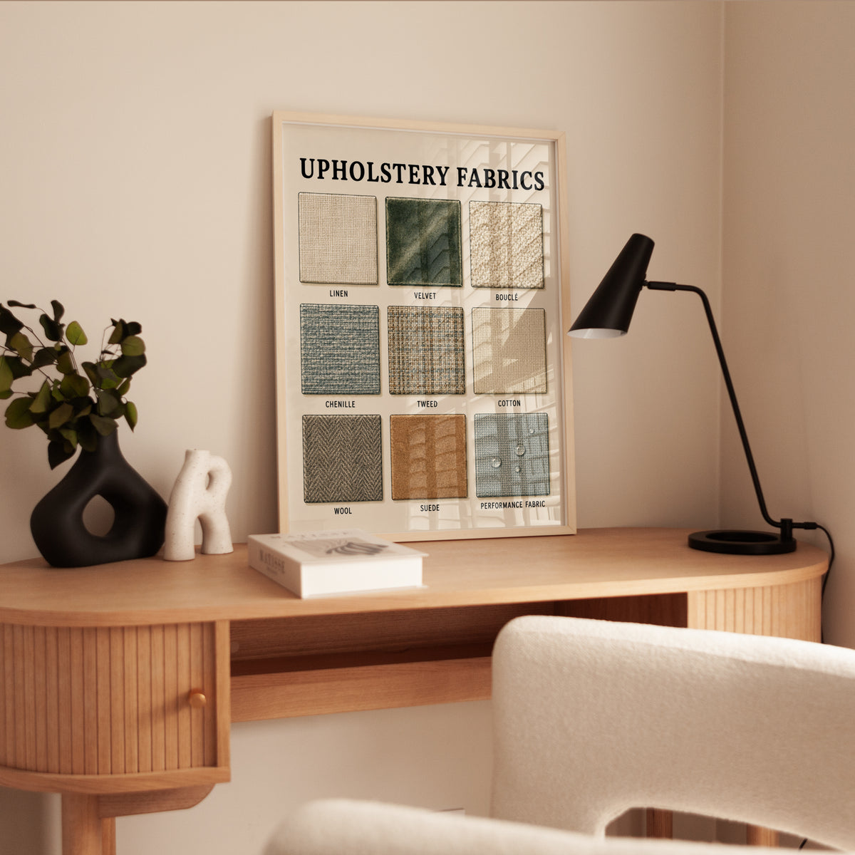 Upholstery Fabrics Chart Print: Vintage Educational Textile Guide - interior