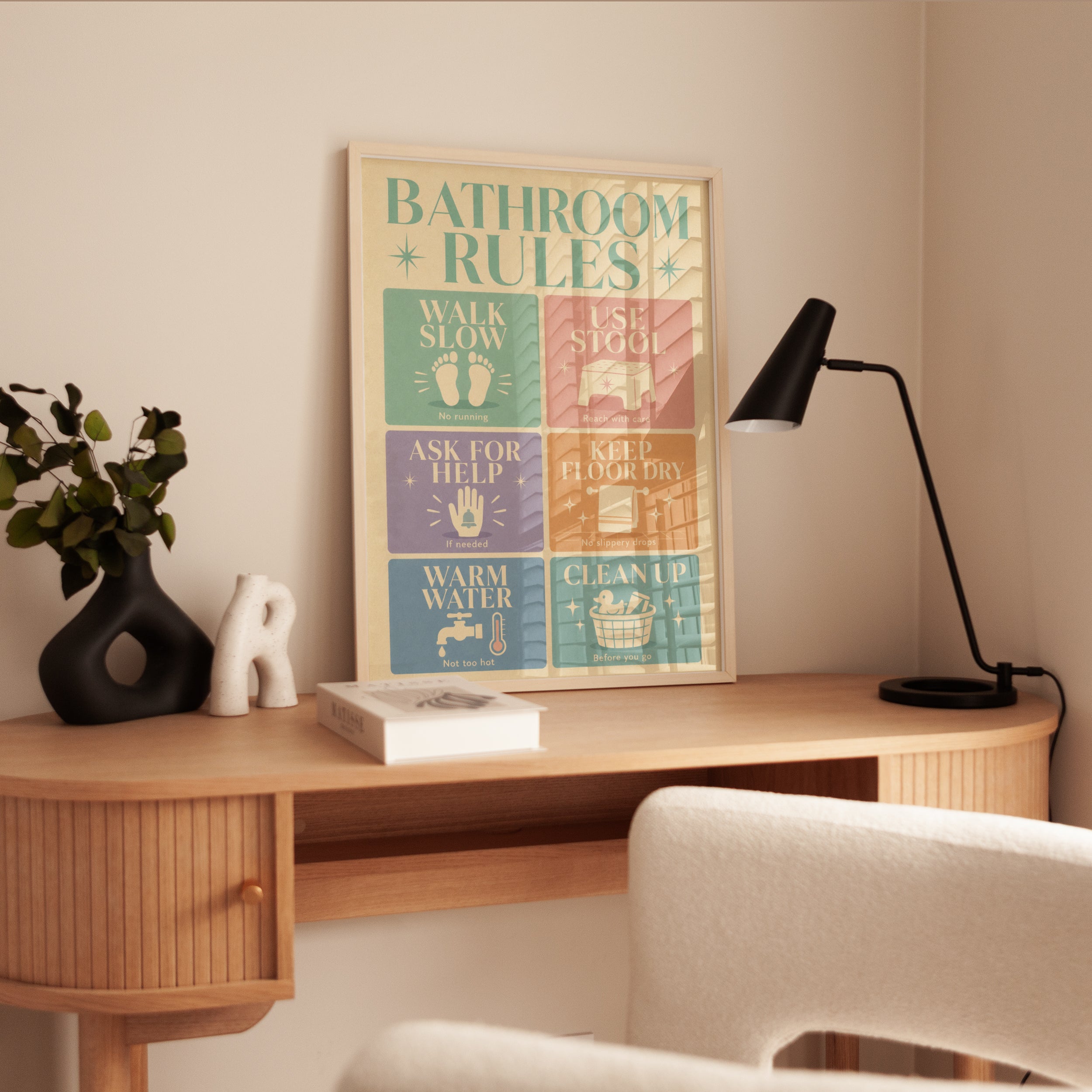 Bathroom Rules Wall Art - interior