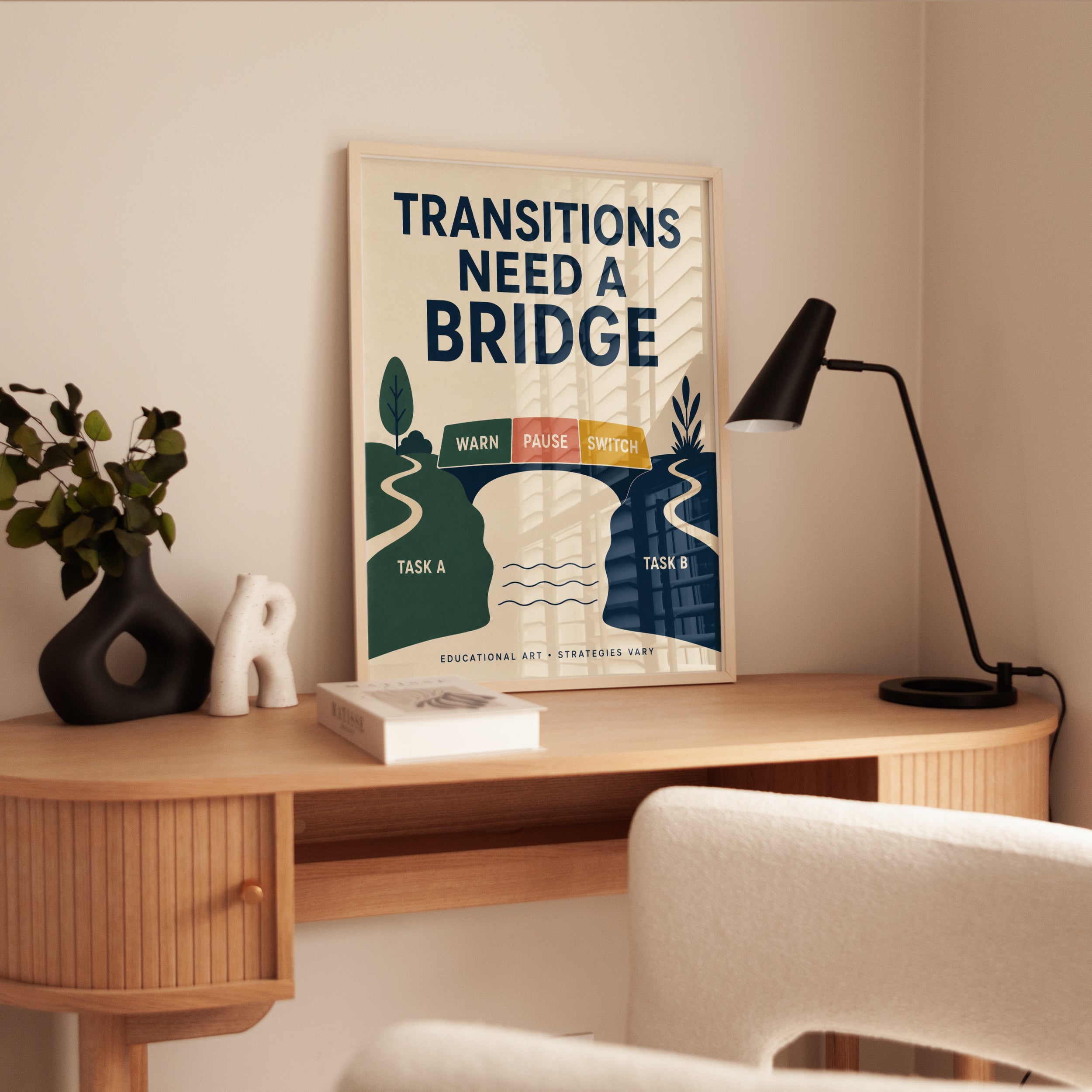 Educational Wall Art – Transitions Print - interior