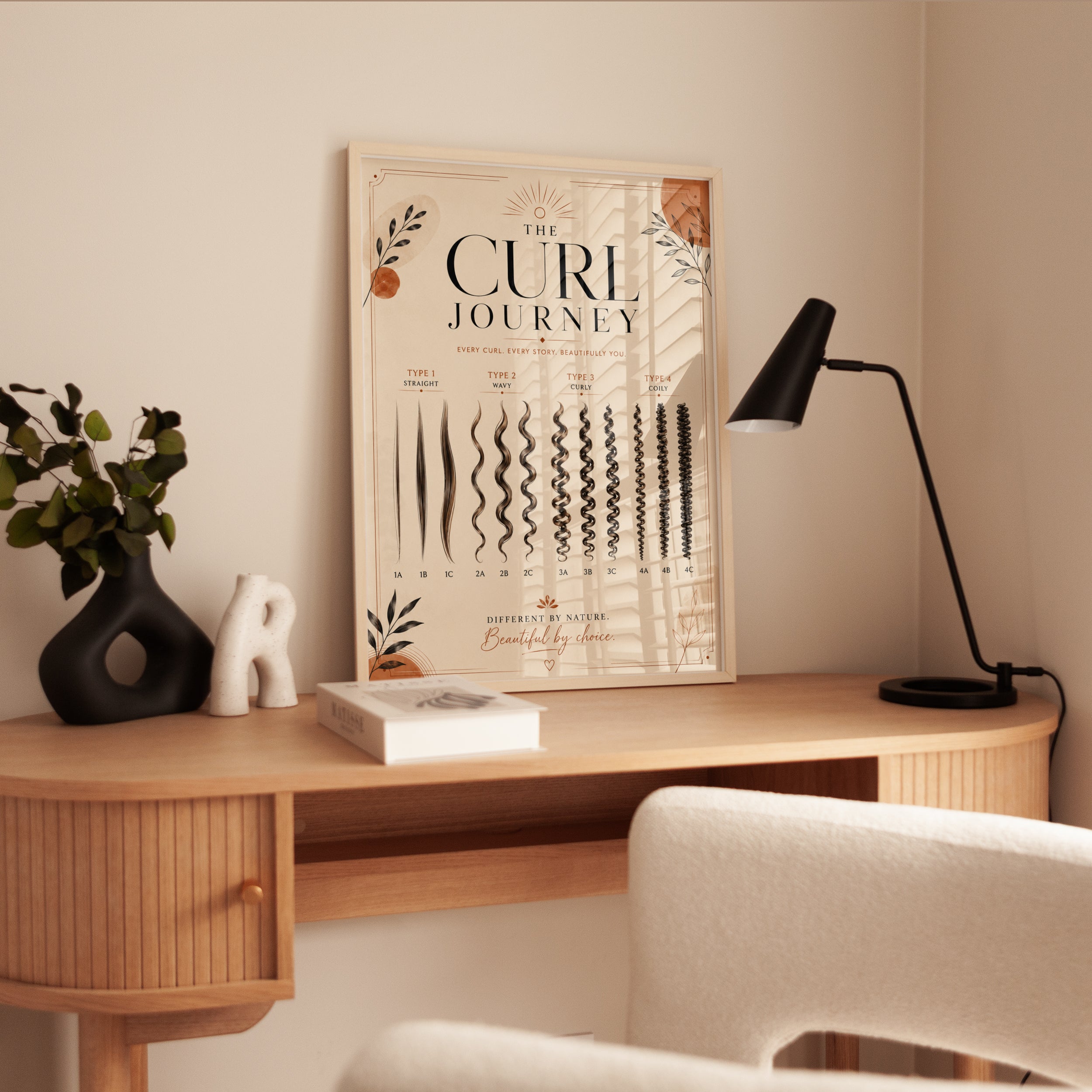 Hair Type Chart Poster – Curl Type Wall Art - interior