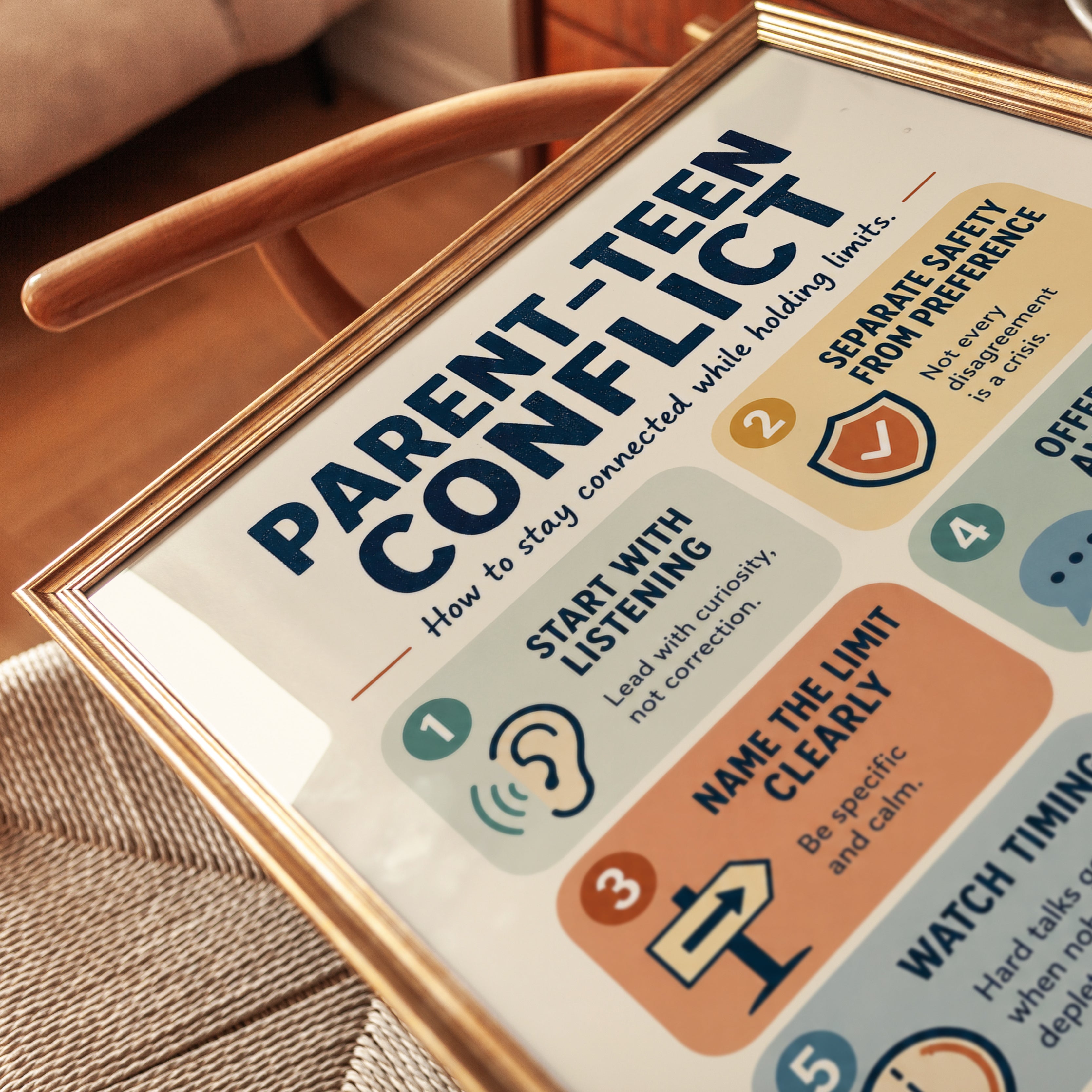 Parent-Teen Conflict Guide Print - detail