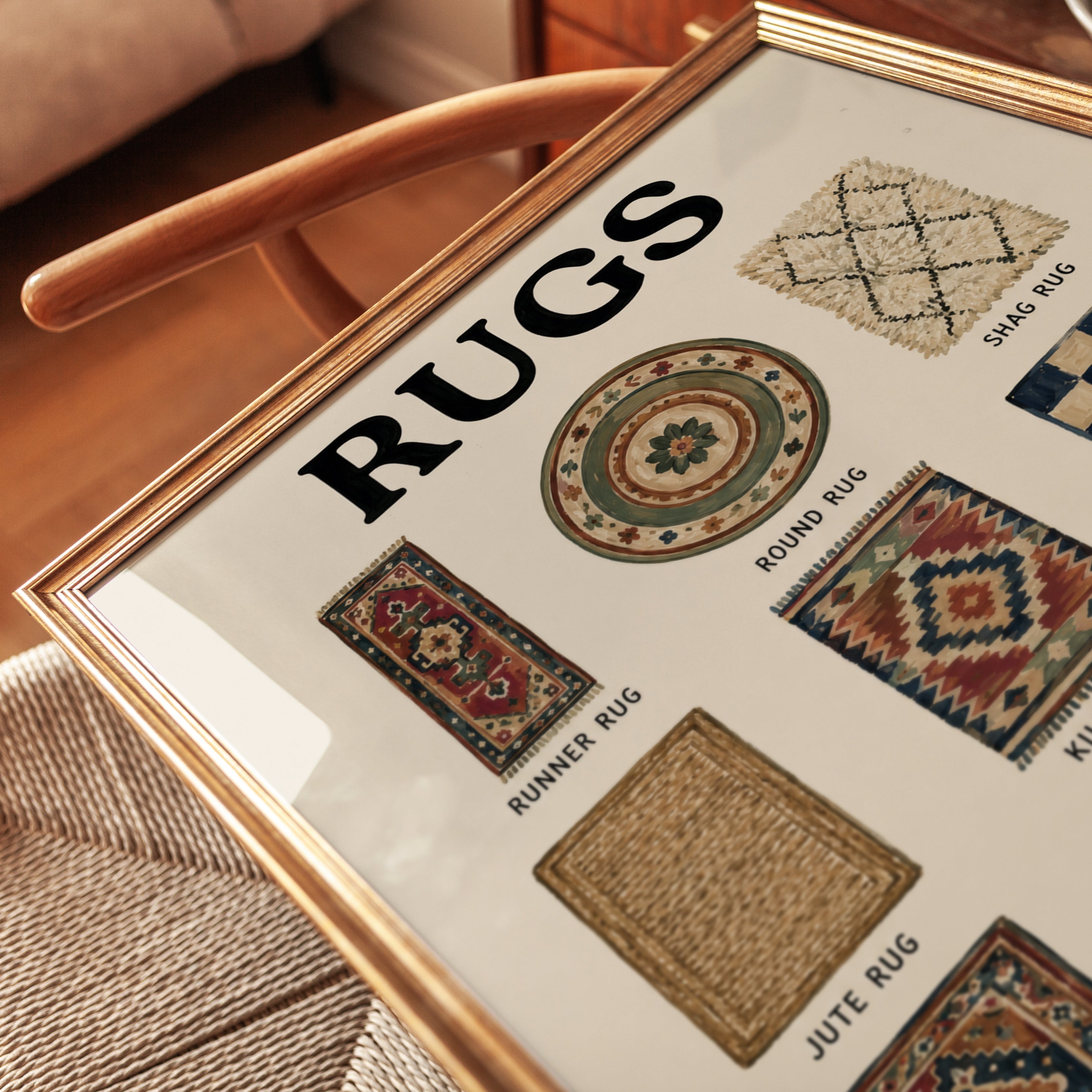 Rug Types Wall Art – Educational Home Decor Print - detail