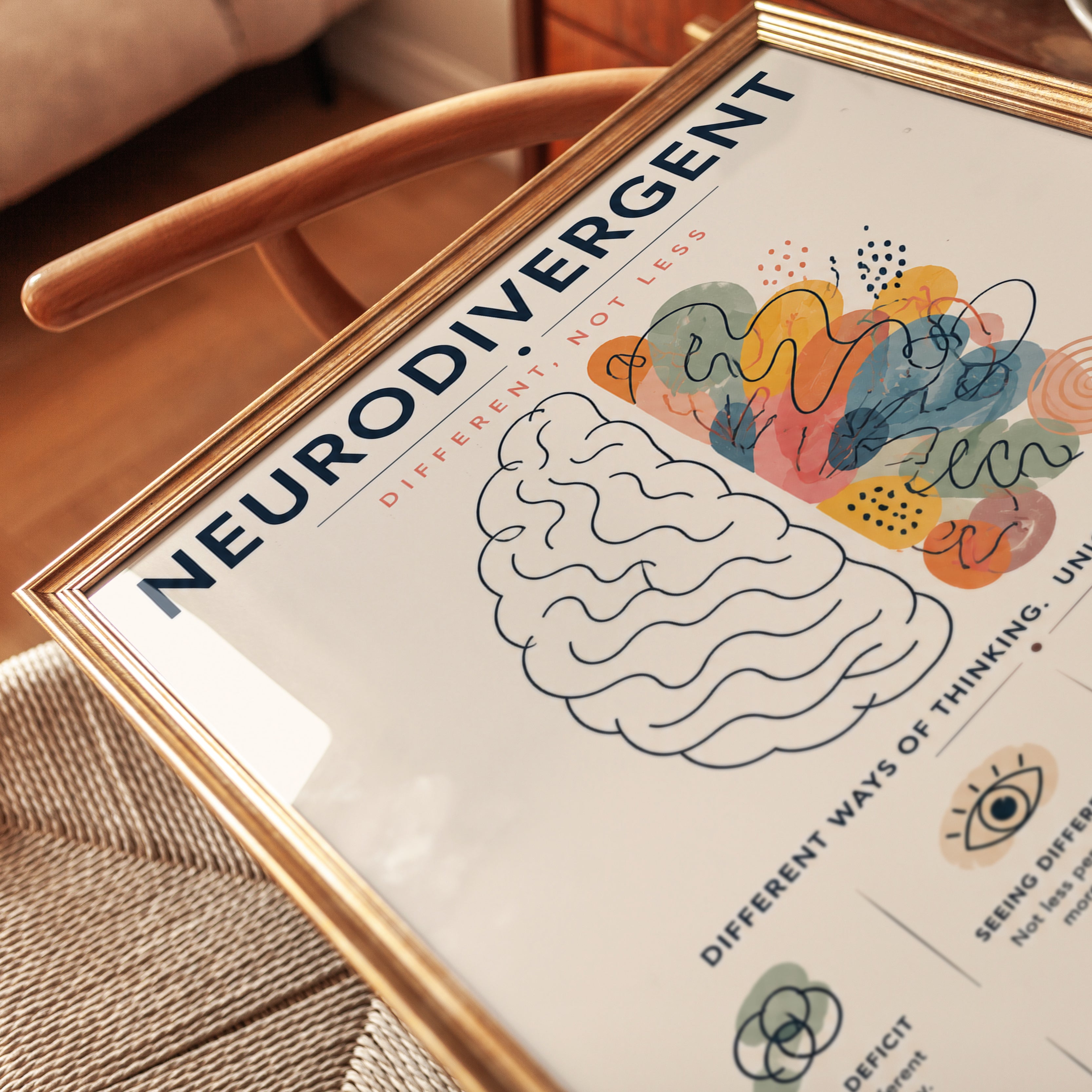 Neurodiversity Poster - detail