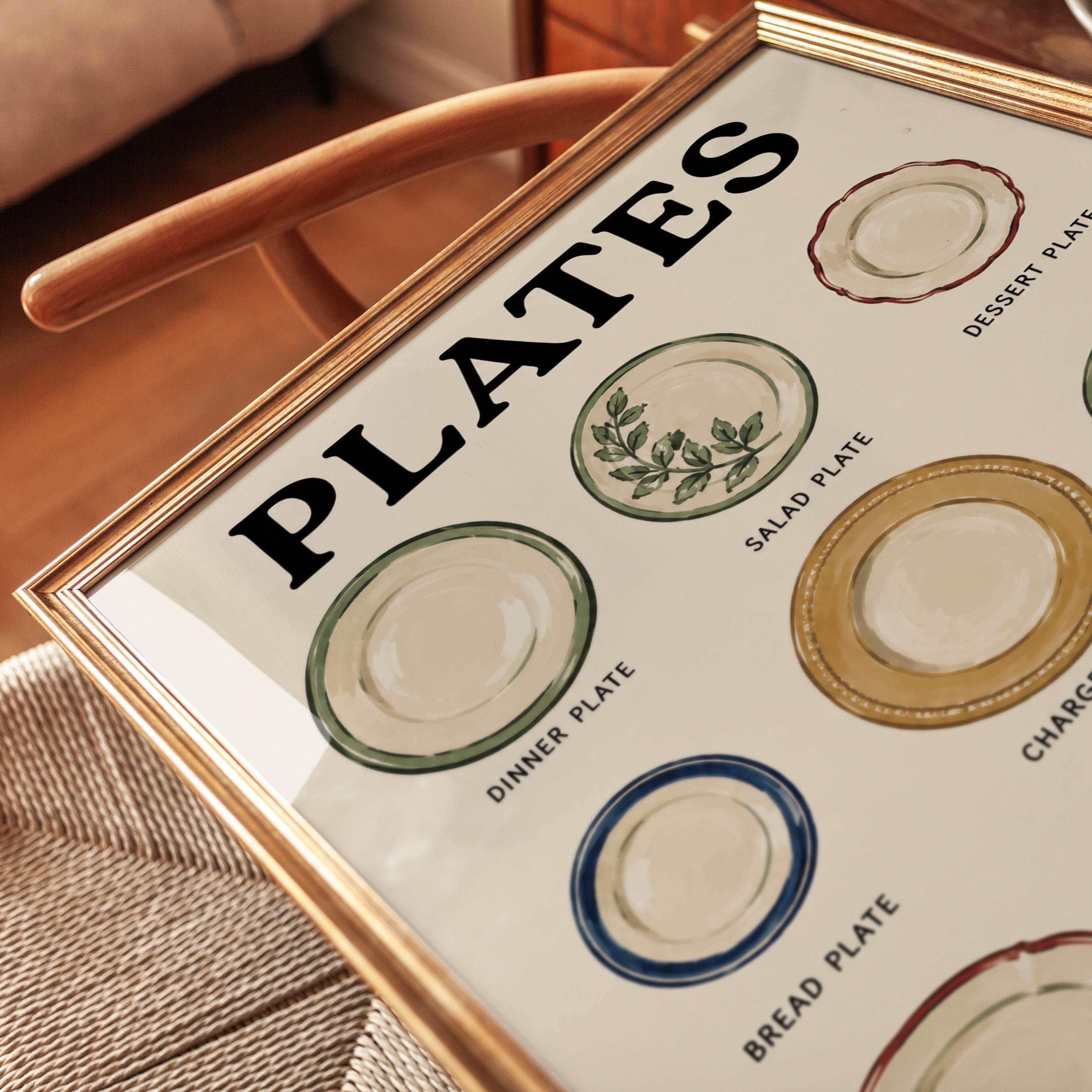 Kitchen Wall Art – Plate Types Poster - detail