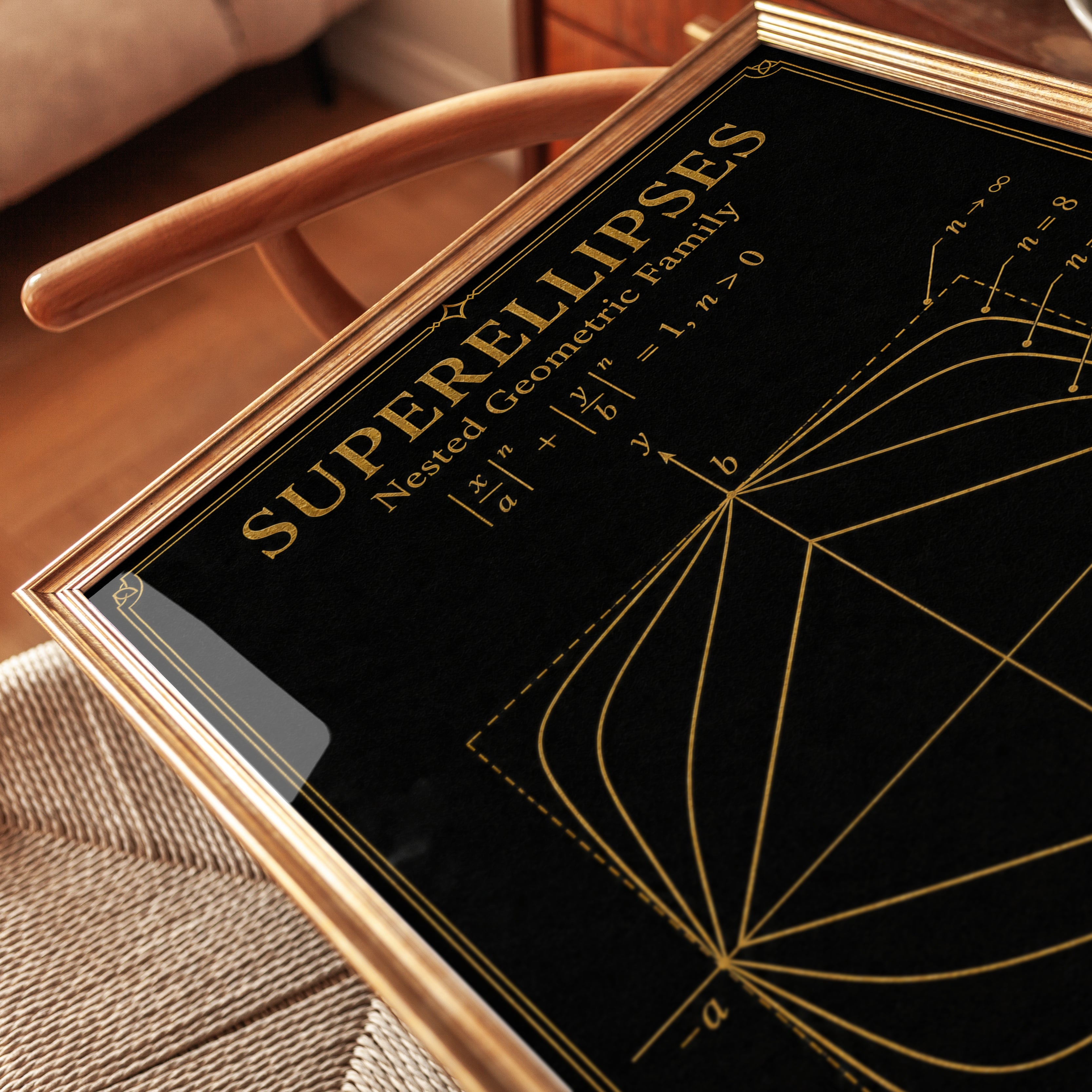 Math Wall Art – Superellipses Geometric Print - detail