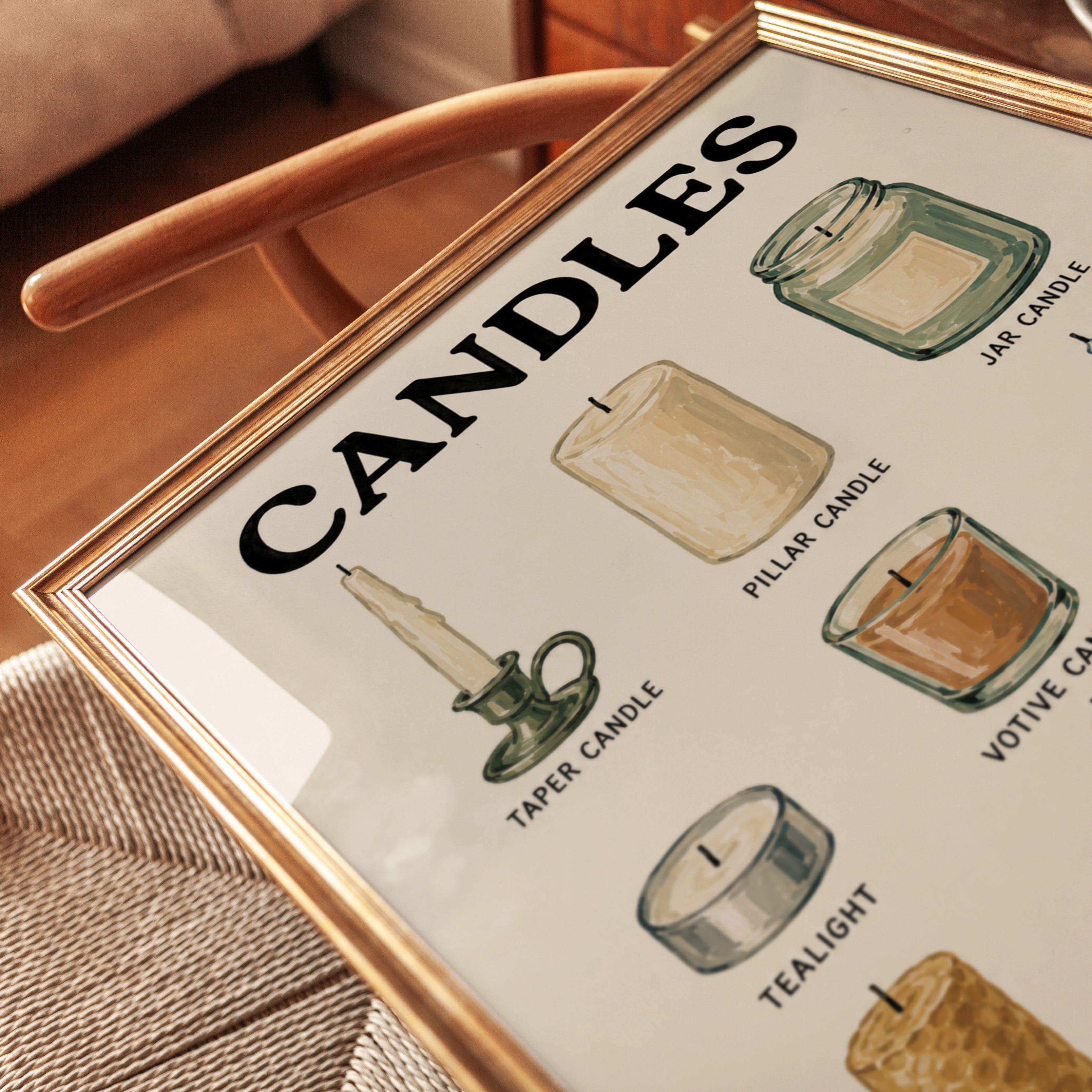 Candle Types Poster – Educational Wall Art - detail
