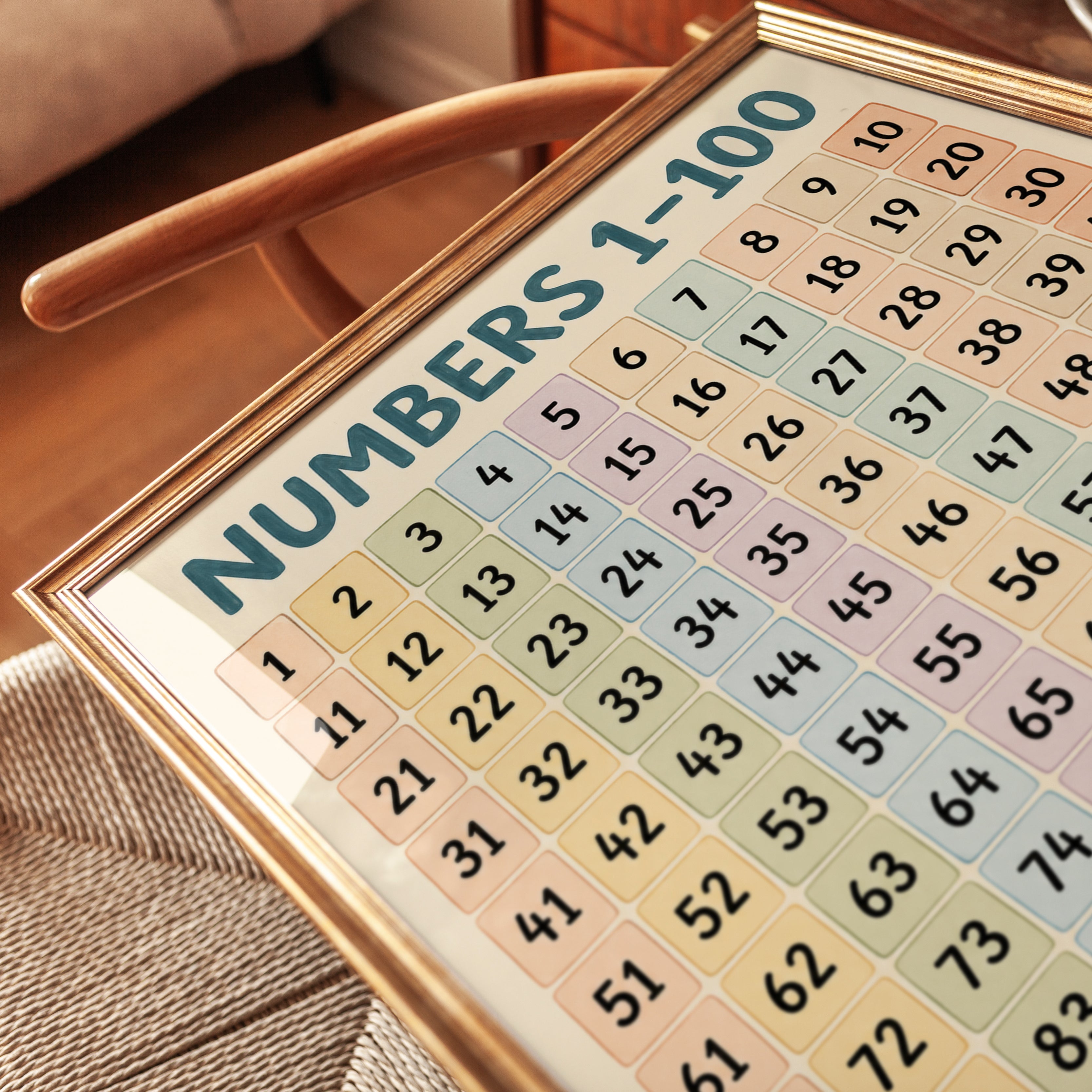 Number Chart Poster – Numbers 1-100 Wall Art - detail