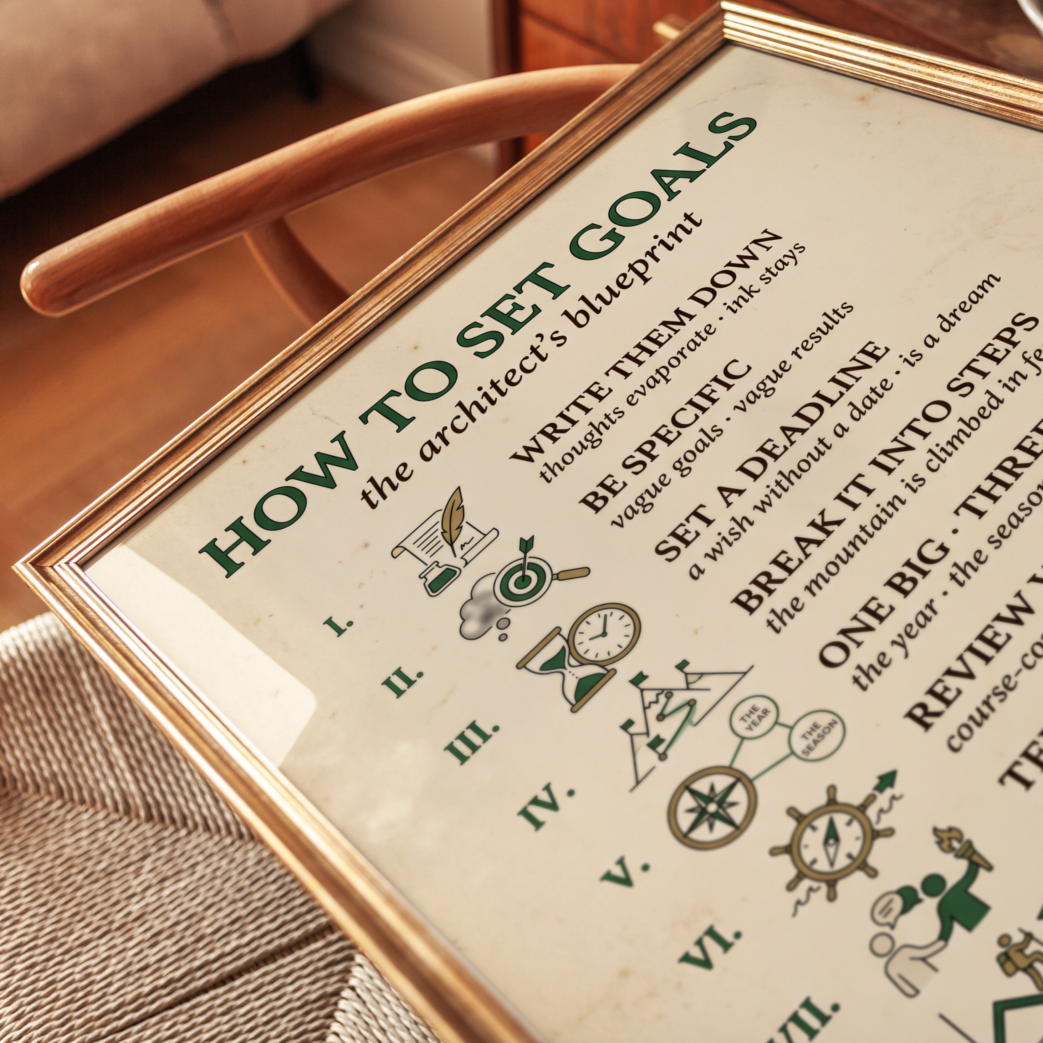 Goal Setting Print: Vintage Typography Motivational Wall Art - detail