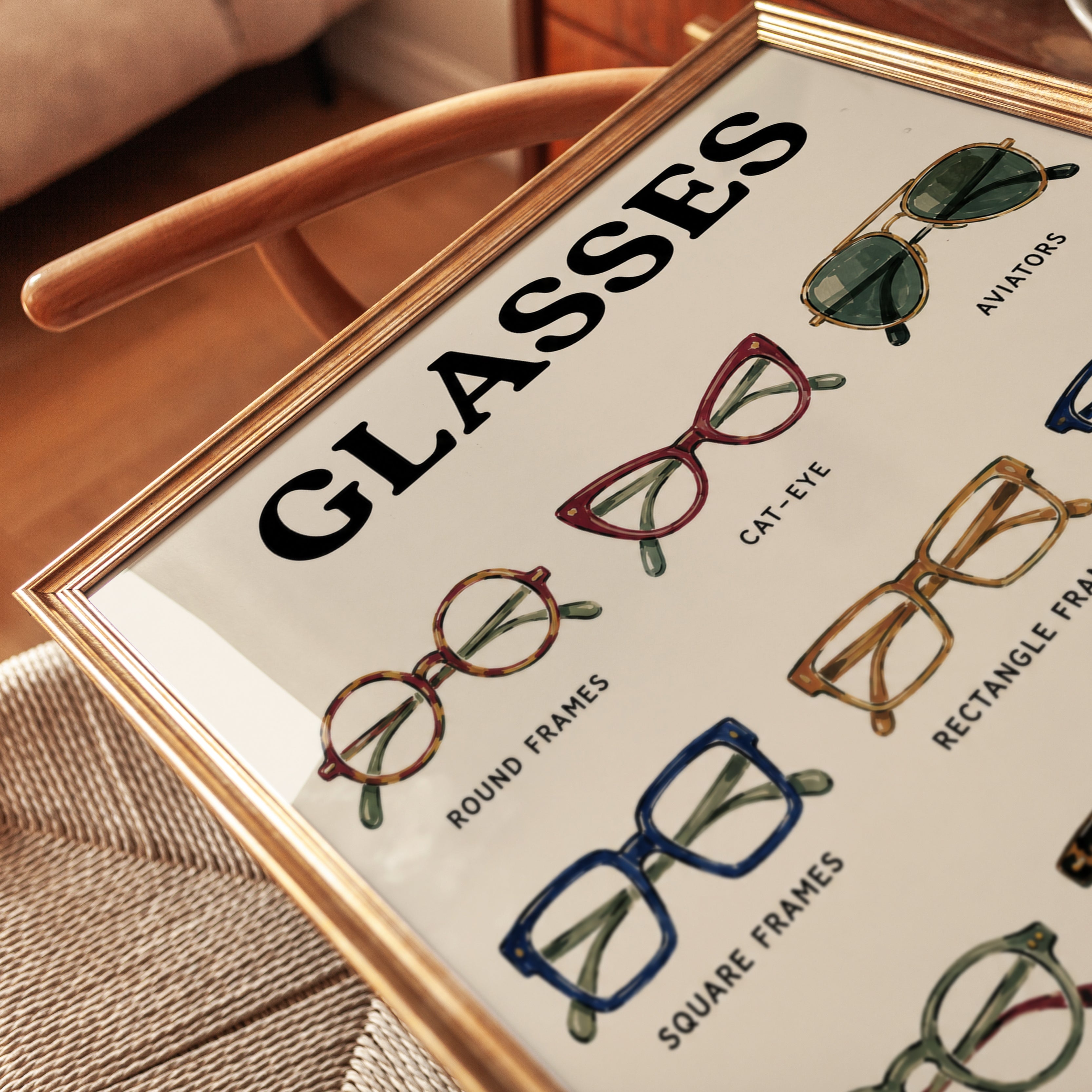 Vintage Glasses Chart Print: Retro Eyewear Style Guide Poster - detail