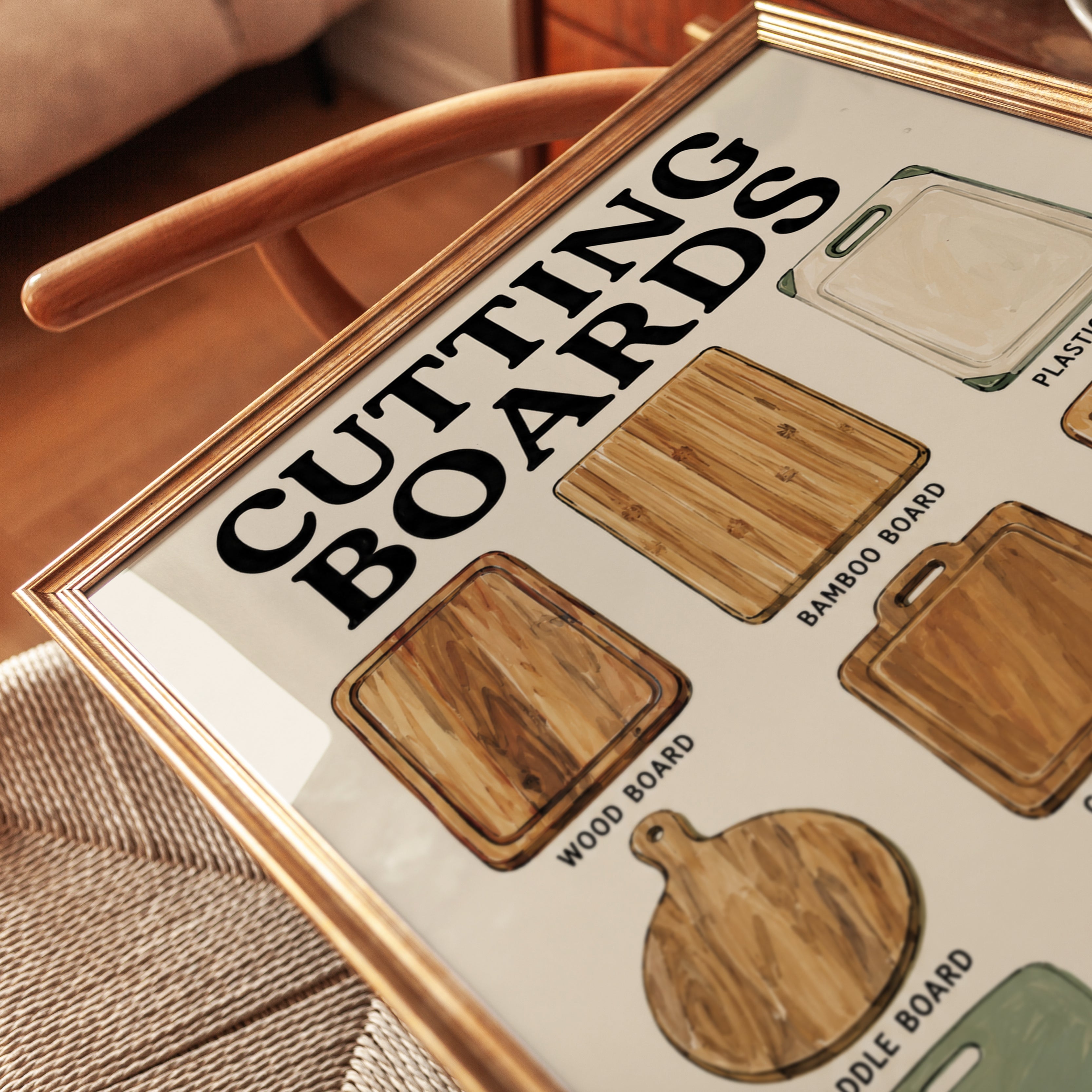Cutting Boards Educational Print — Kitchen Reference Guide - detail