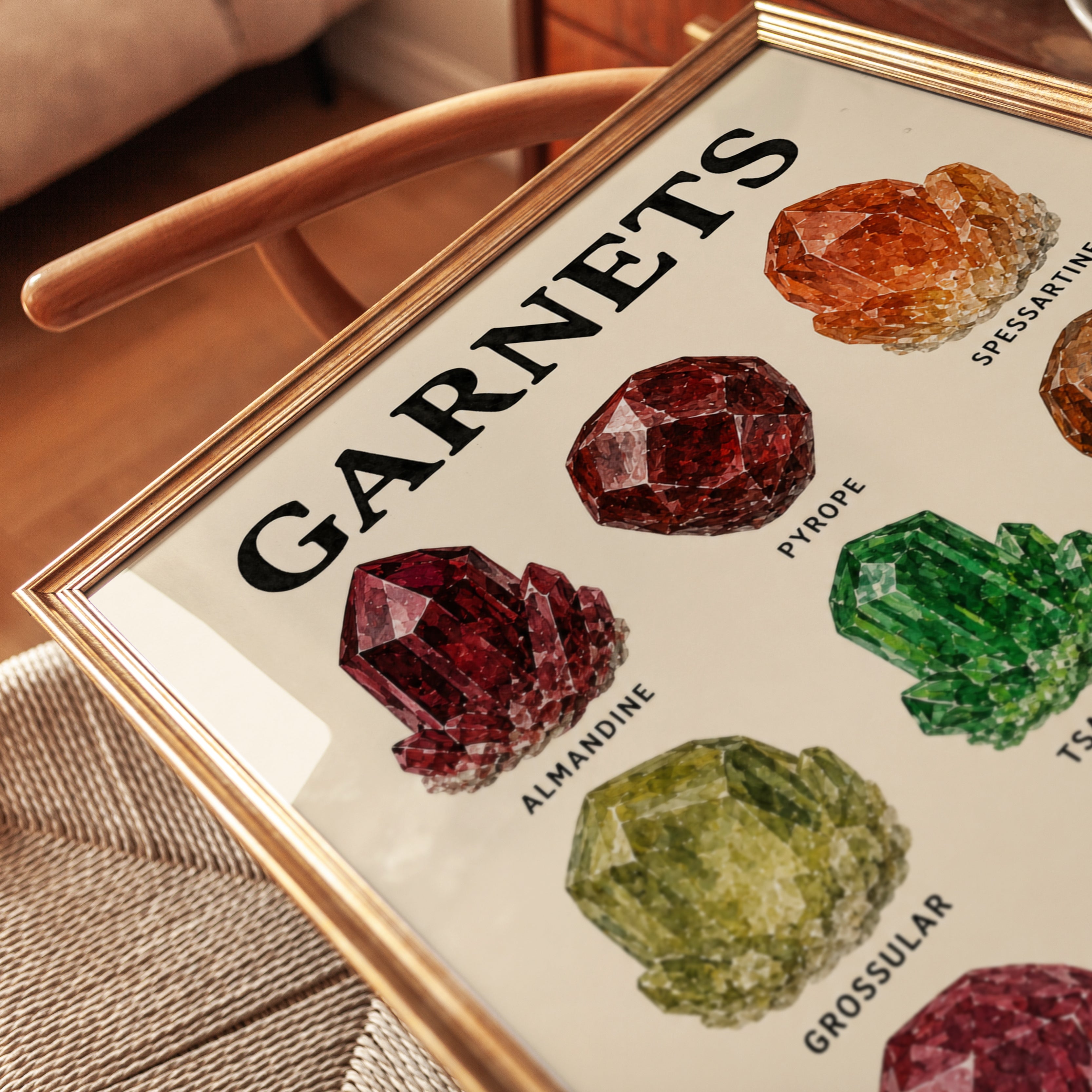 Garnet Types Chart: Vintage Mineralogy Art Print - detail