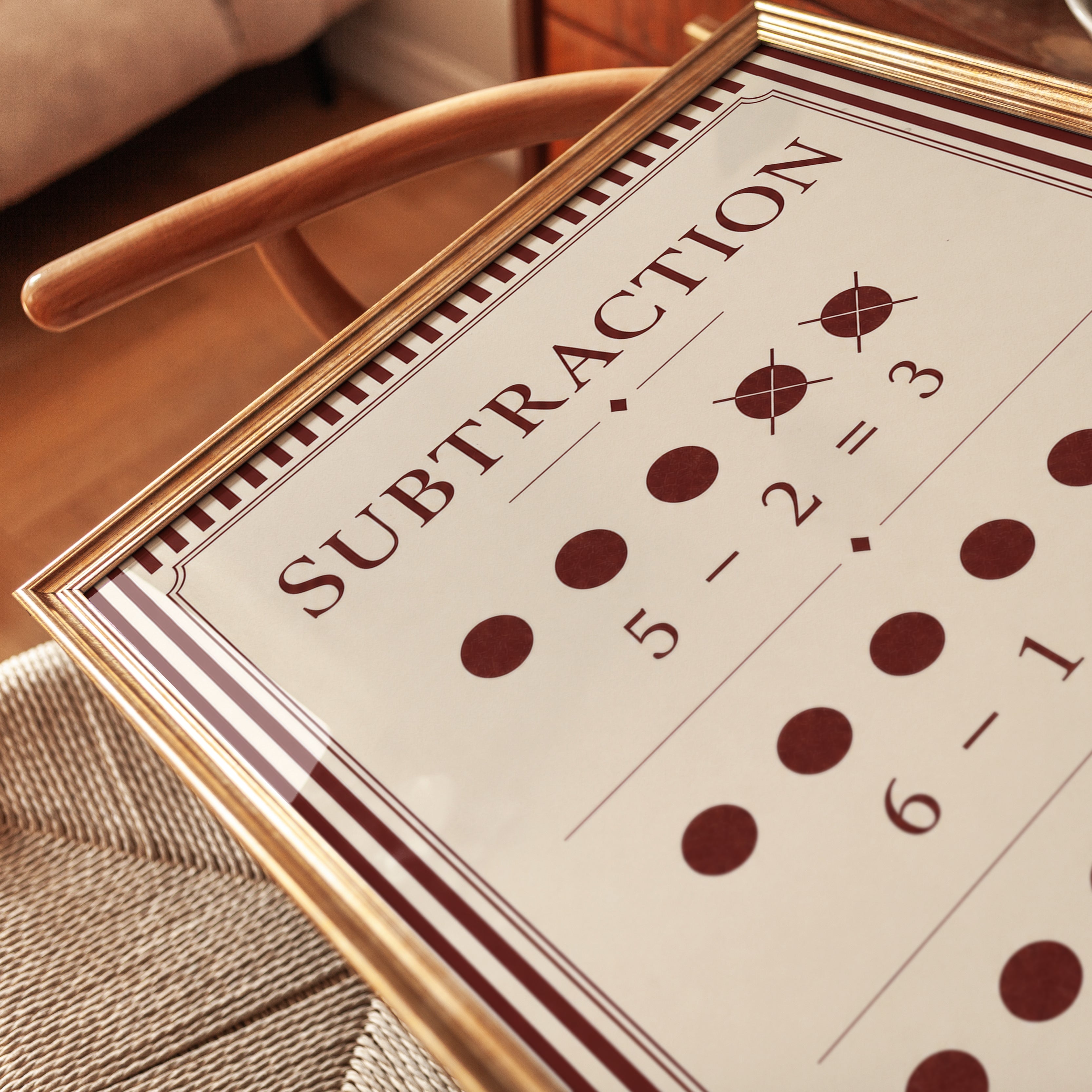 Subtraction Poster – Math Classroom Decor - detail