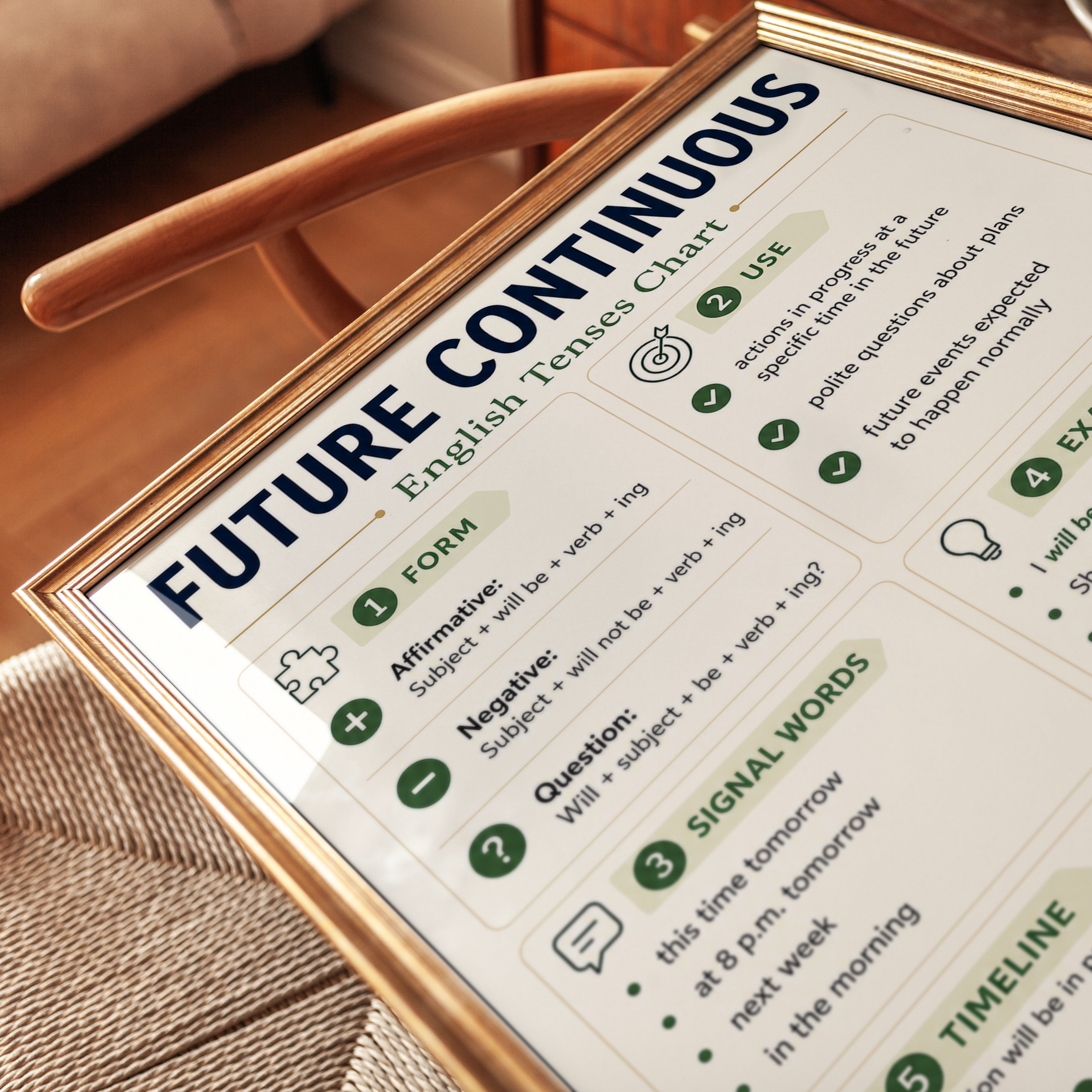 Future Continuous English Grammar Chart: Educational Poster - detail