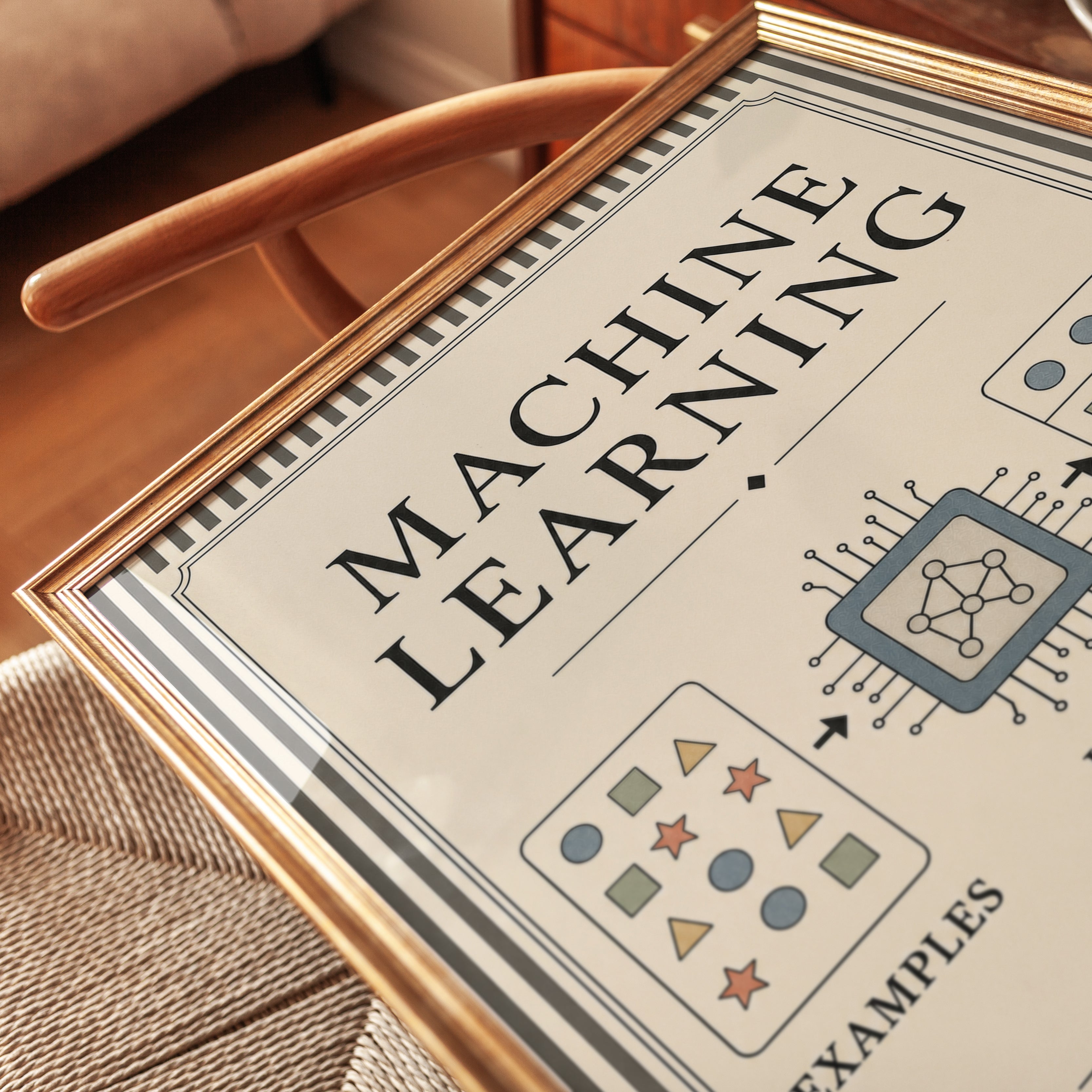 Machine Learning Diagram Art Print: Vintage Educational Poster - detail