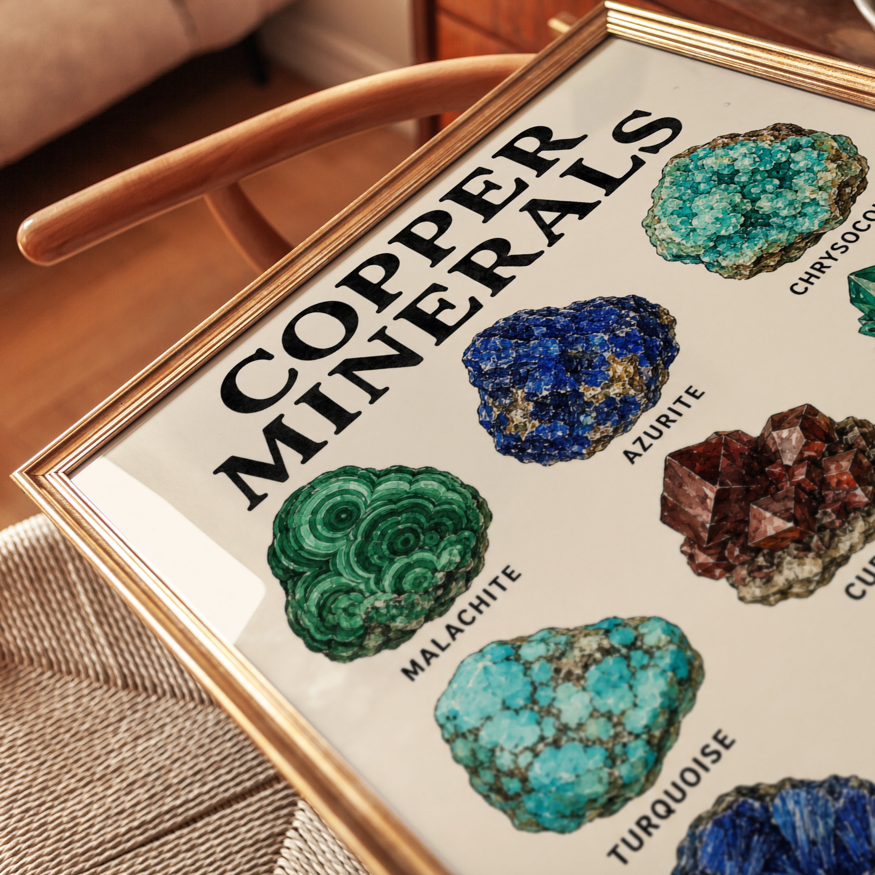 Copper Minerals Educational Poster: Vintage Geology Chart Art - detail
