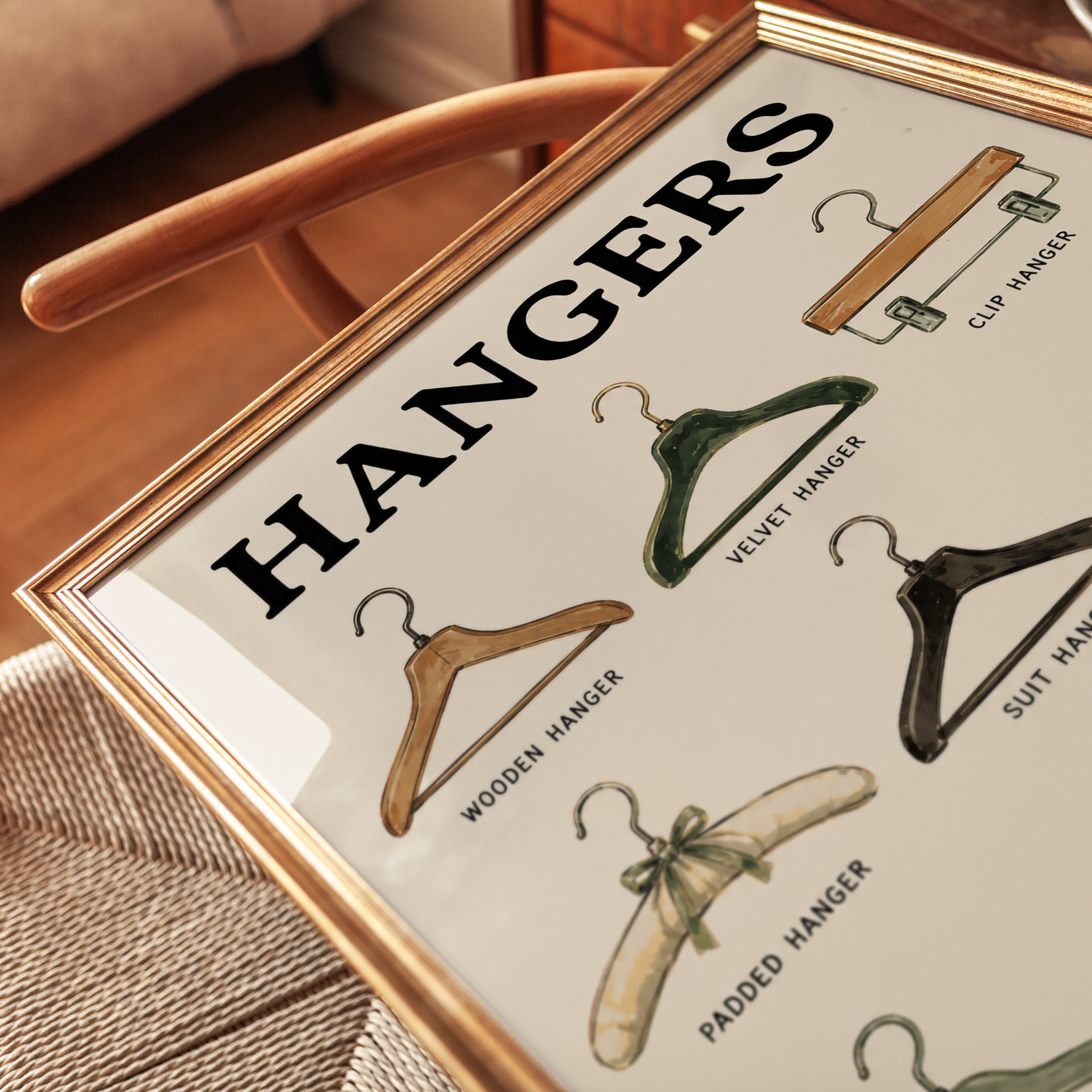 Types of Hangers Guide Print — Educational Infographic - detail