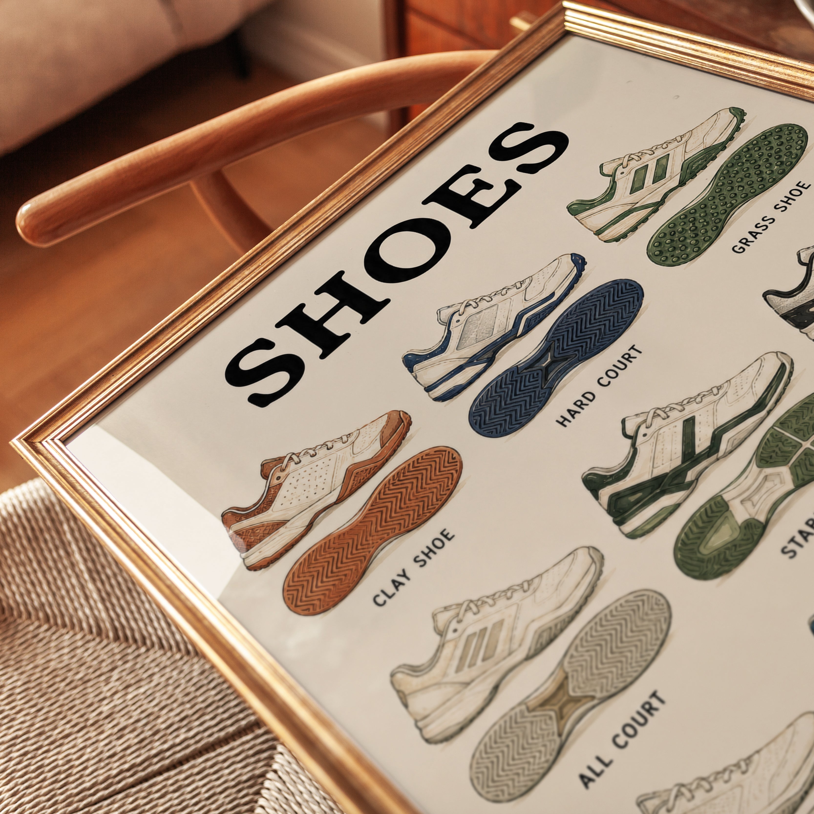 Tennis Shoe Types Poster: Vintage Educational Chart Art Print - detail