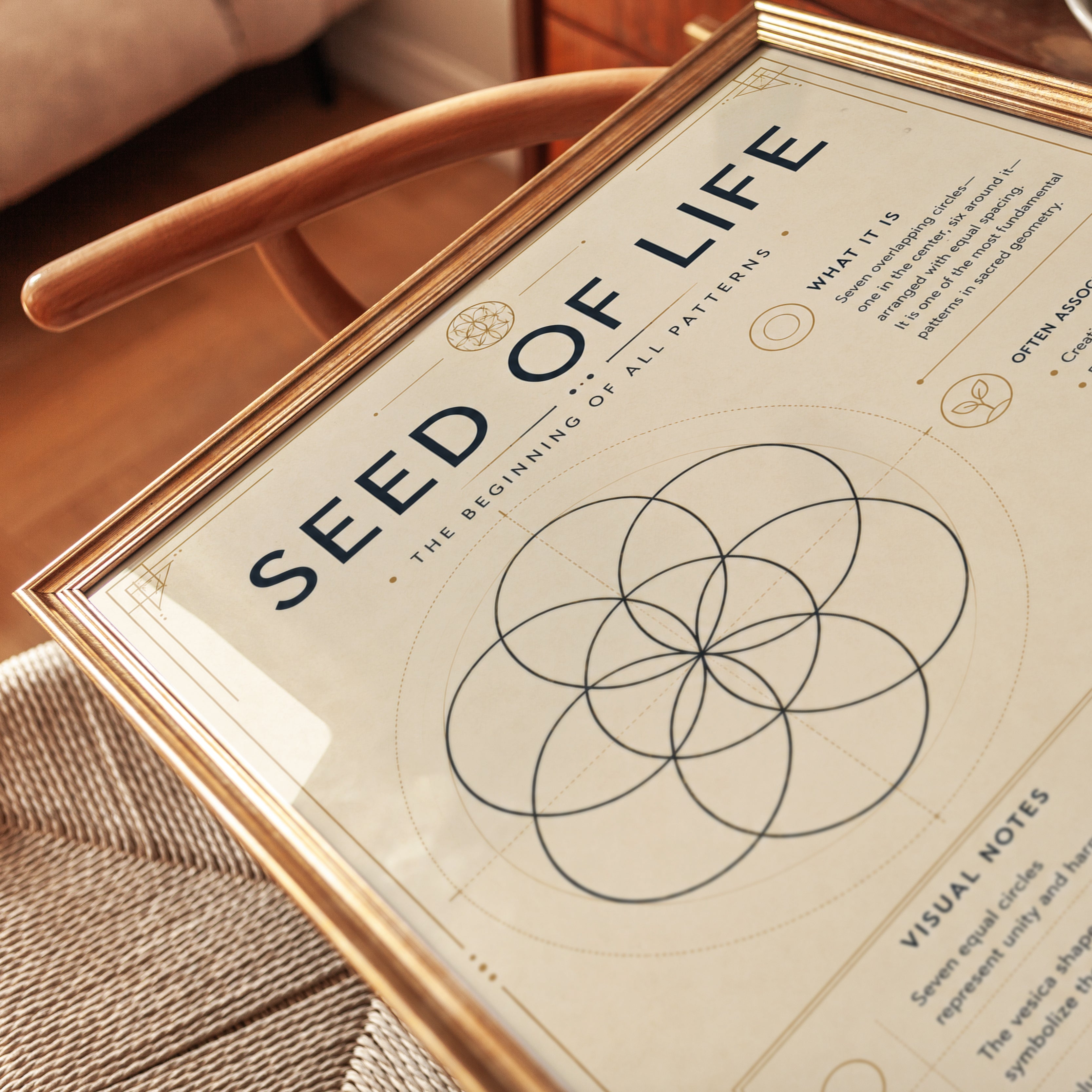 Sacred Geometry Print: Seed of Life Design (Meditation & Office Decor) - detail