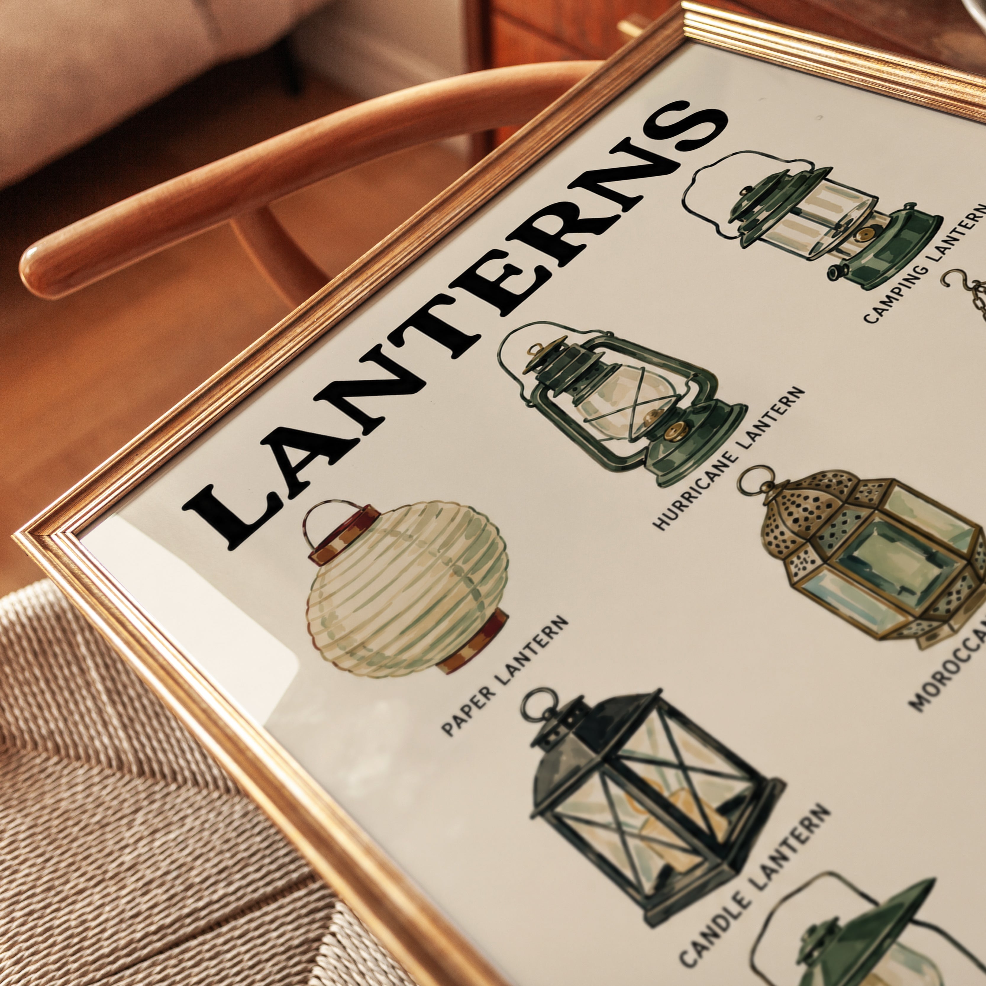 Vintage Lantern Guide Print — Educational Chart Illustration - detail