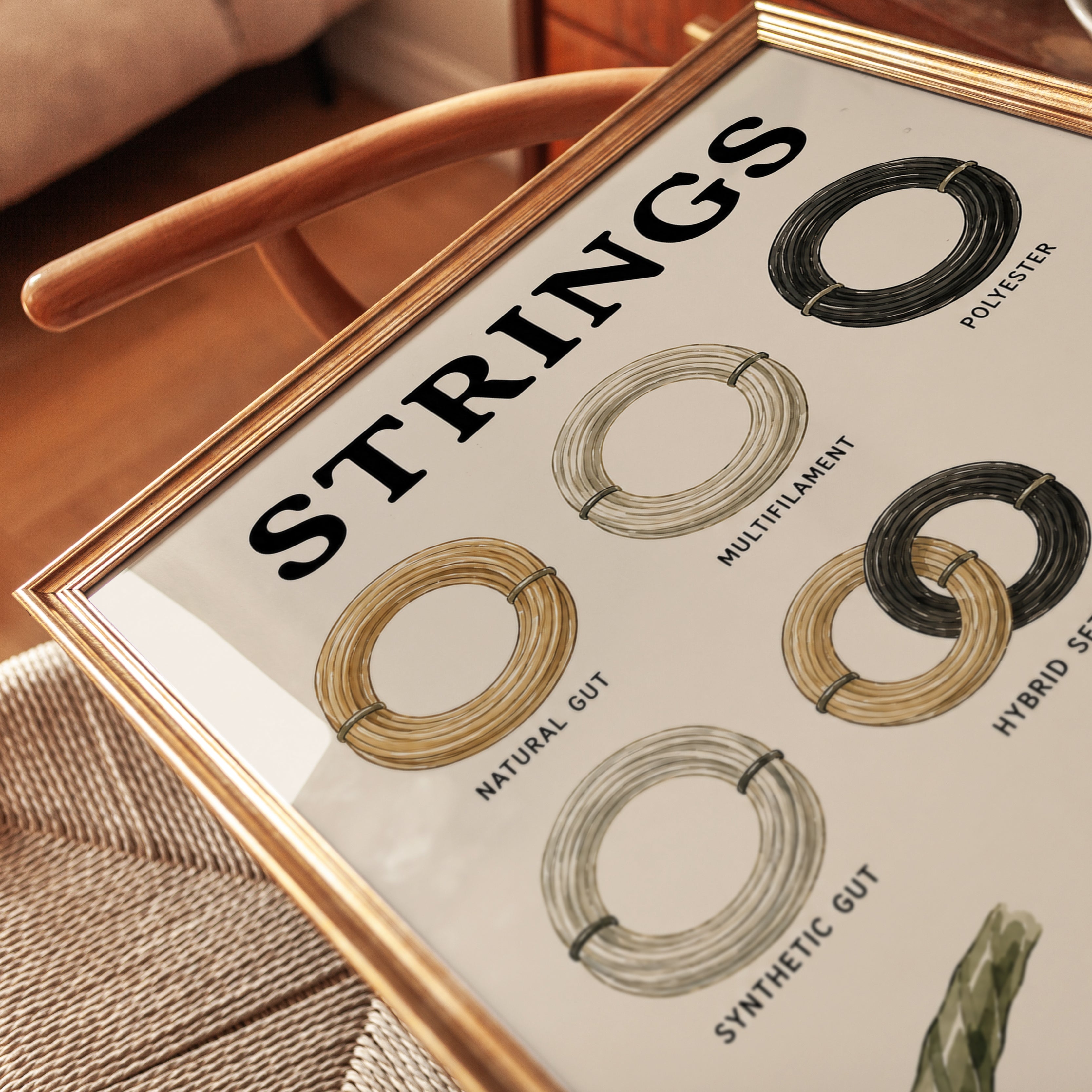 Tennis Strings Guide Poster: Vintage Educational Illustration - detail