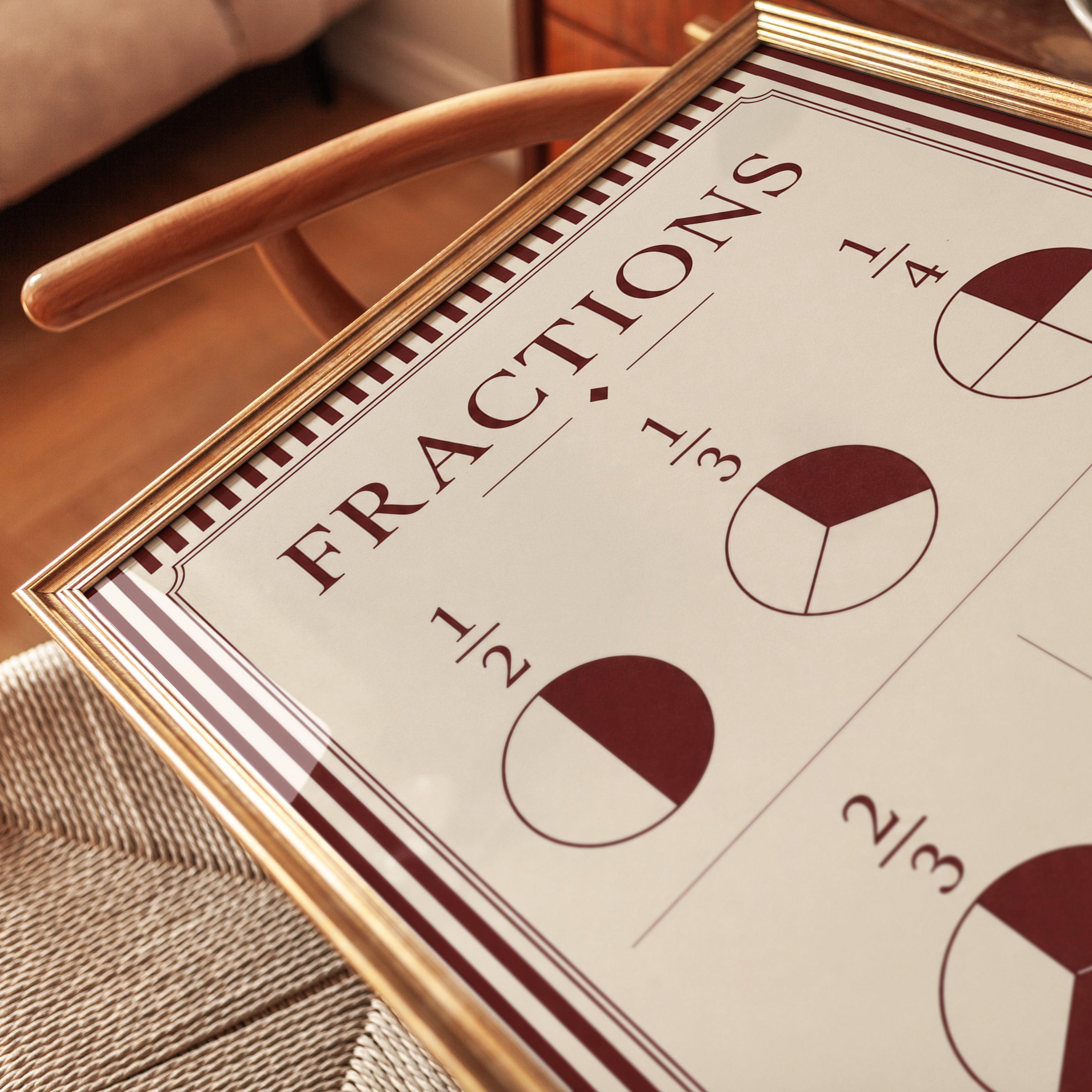 Fractions Wall Art – Educational Math Poster - detail