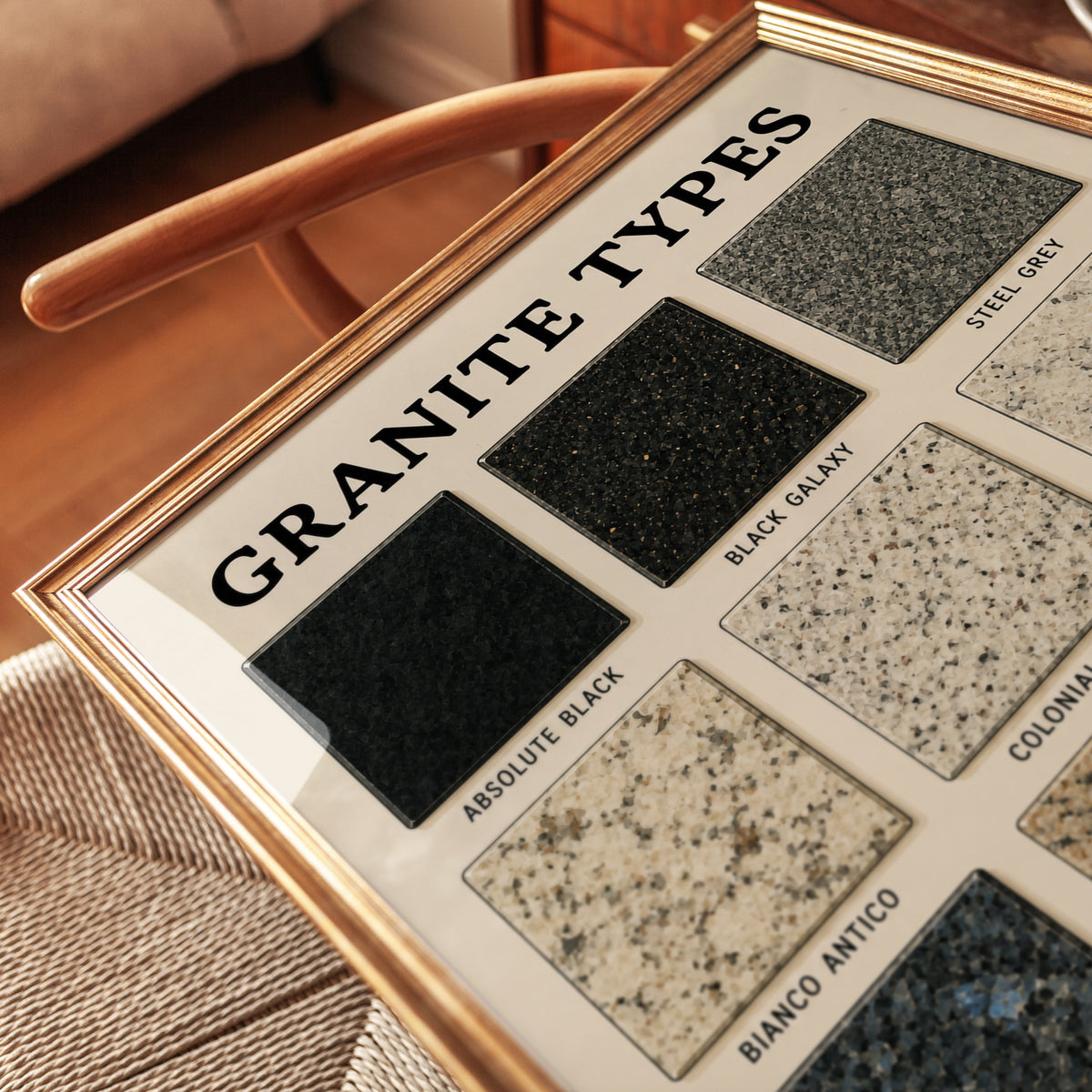 Granite Types Reference Chart: Educational Geology Wall Art - detail