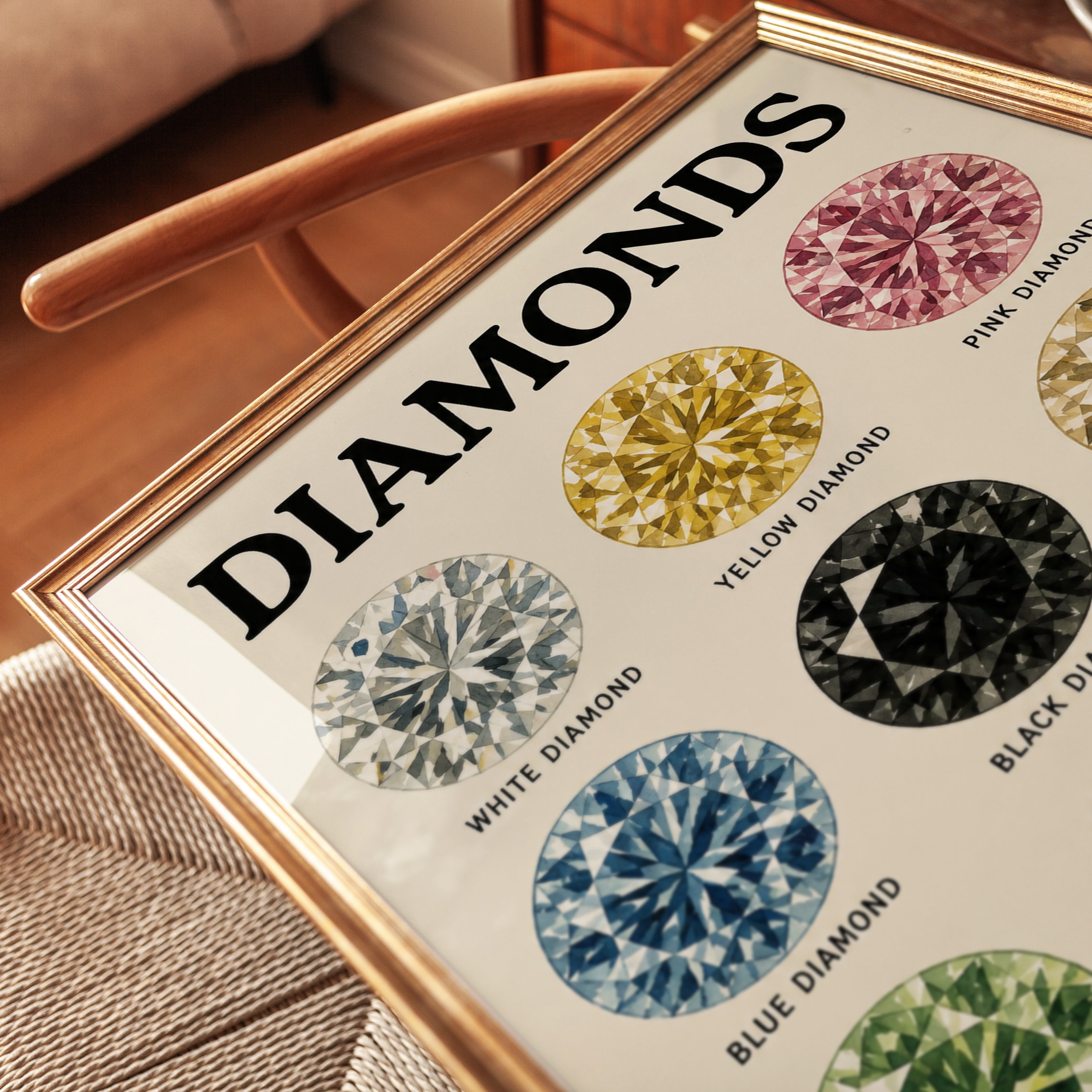 Diamond Color Chart Print — Educational Gemstone Guide - detail