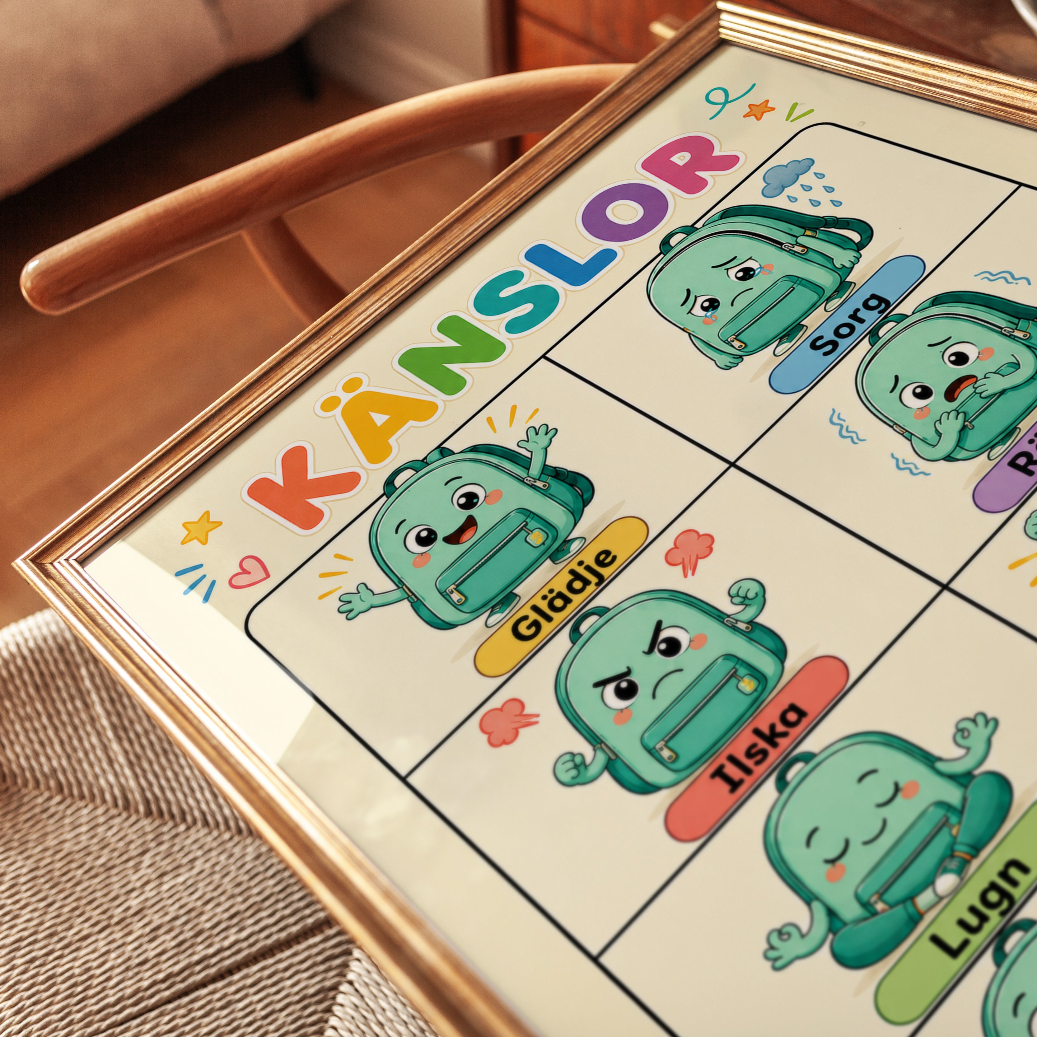 Swedish Emotions Chart for Kids: Playful Feelings Poster - detail