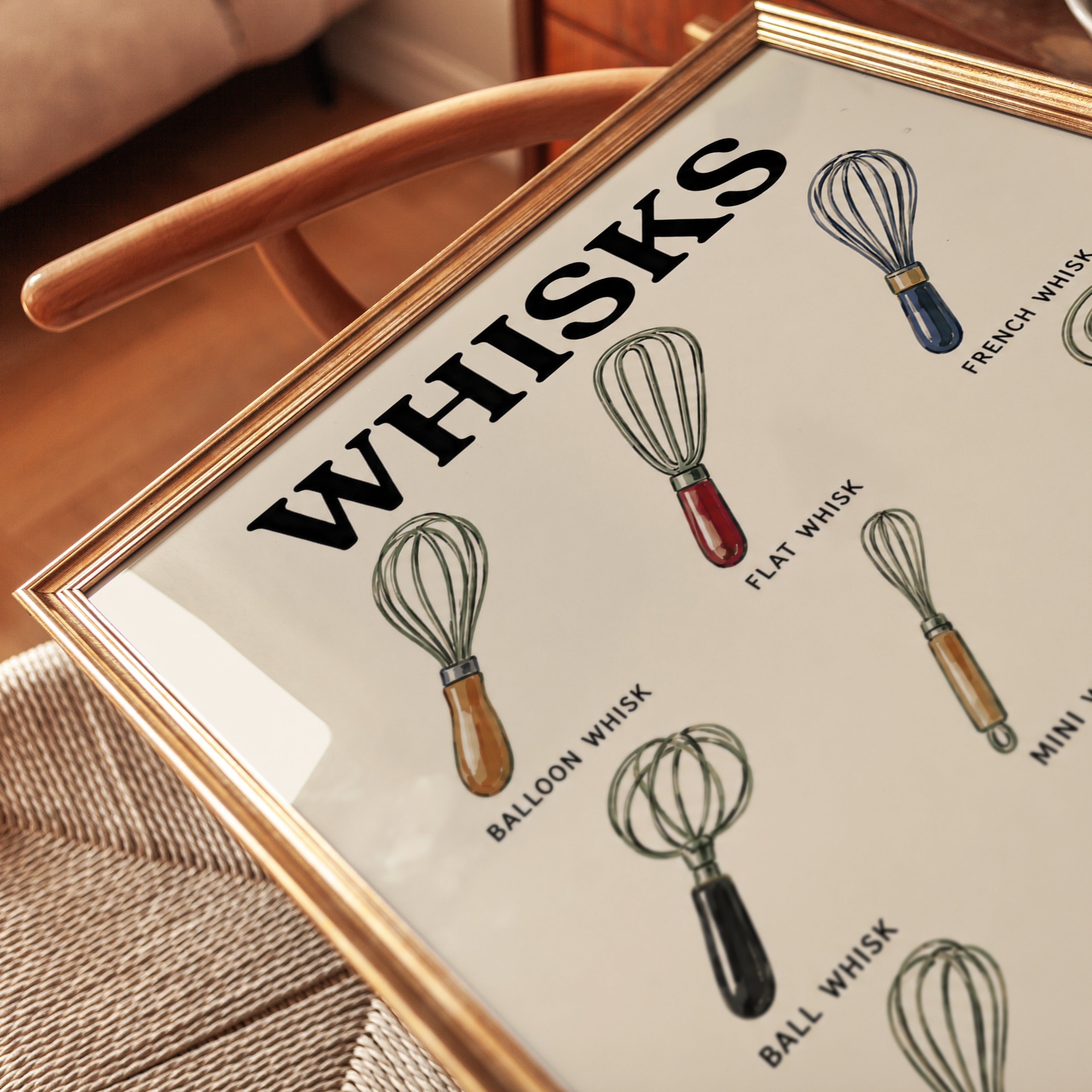Kitchen Whisks Chart Print: Vintage Culinary Wall Art - detail