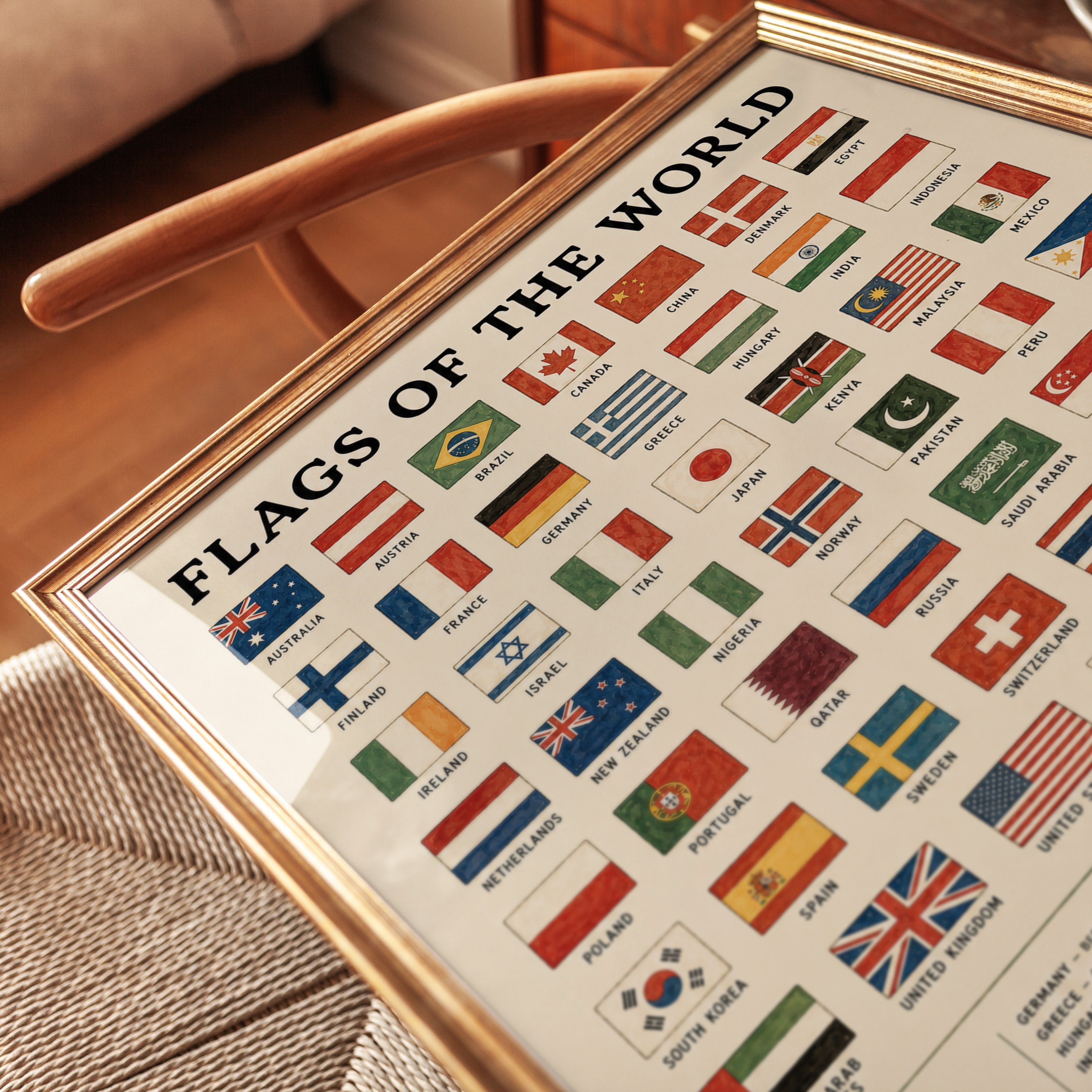 Flags Of The World Educational Poster: Vintage Reference Chart - detail